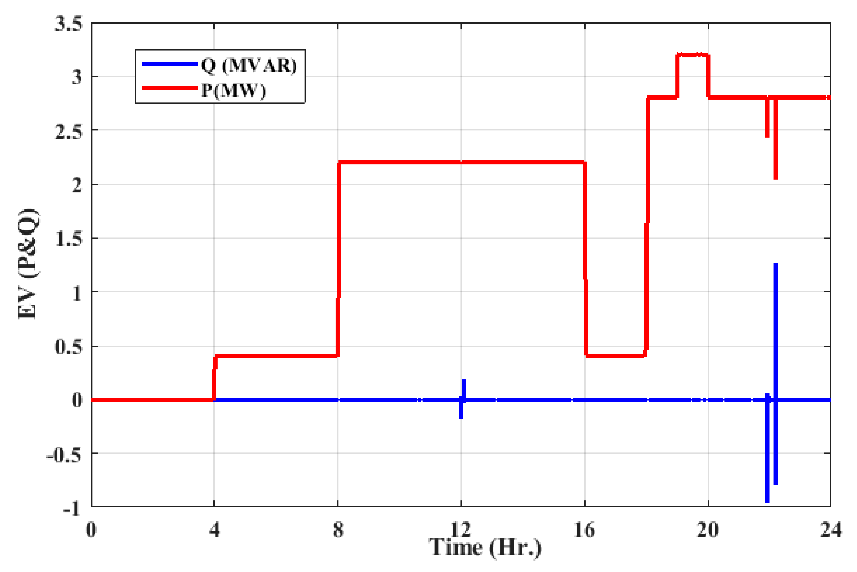 Energies 16 01577 g009