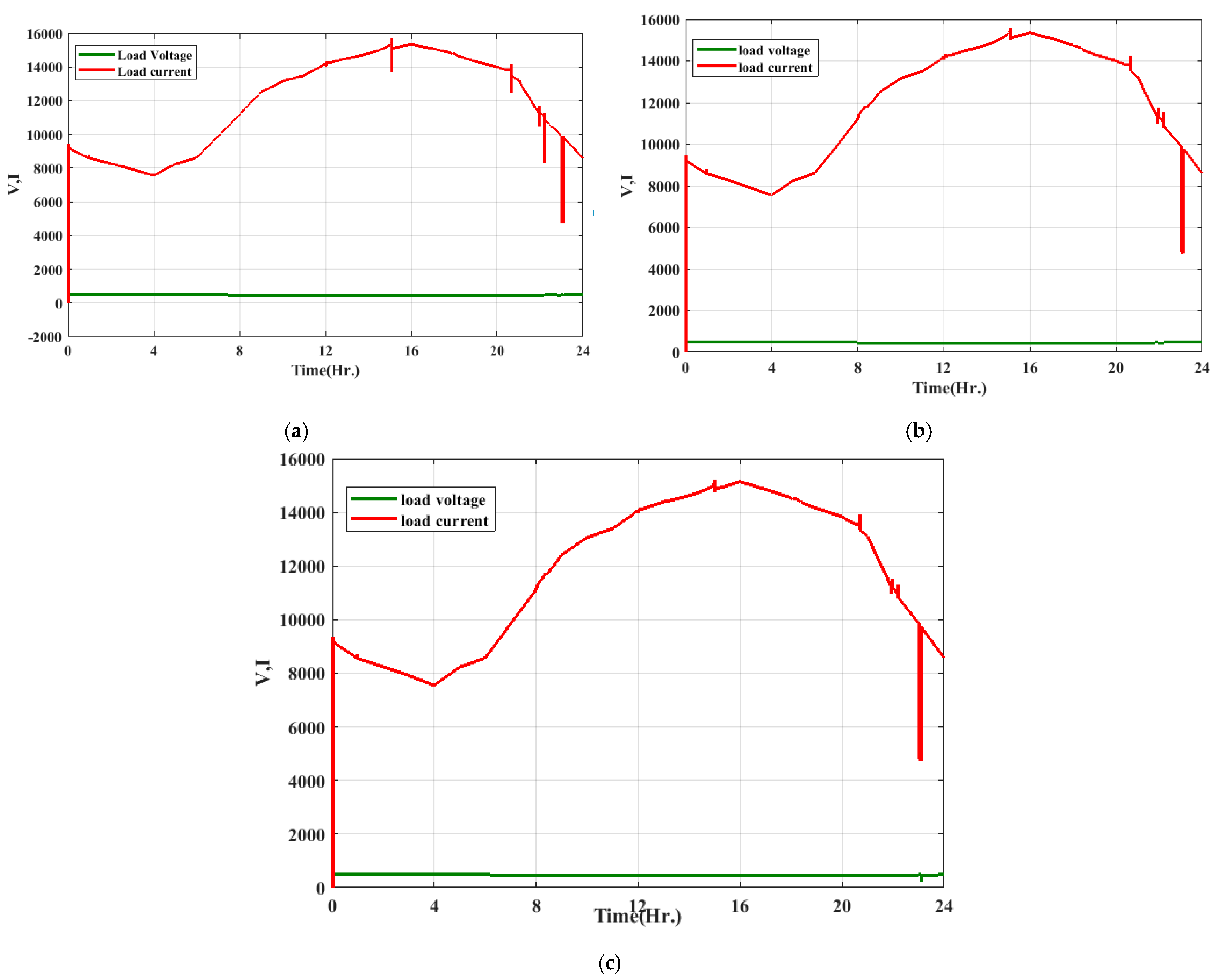 Energies 16 01577 g013