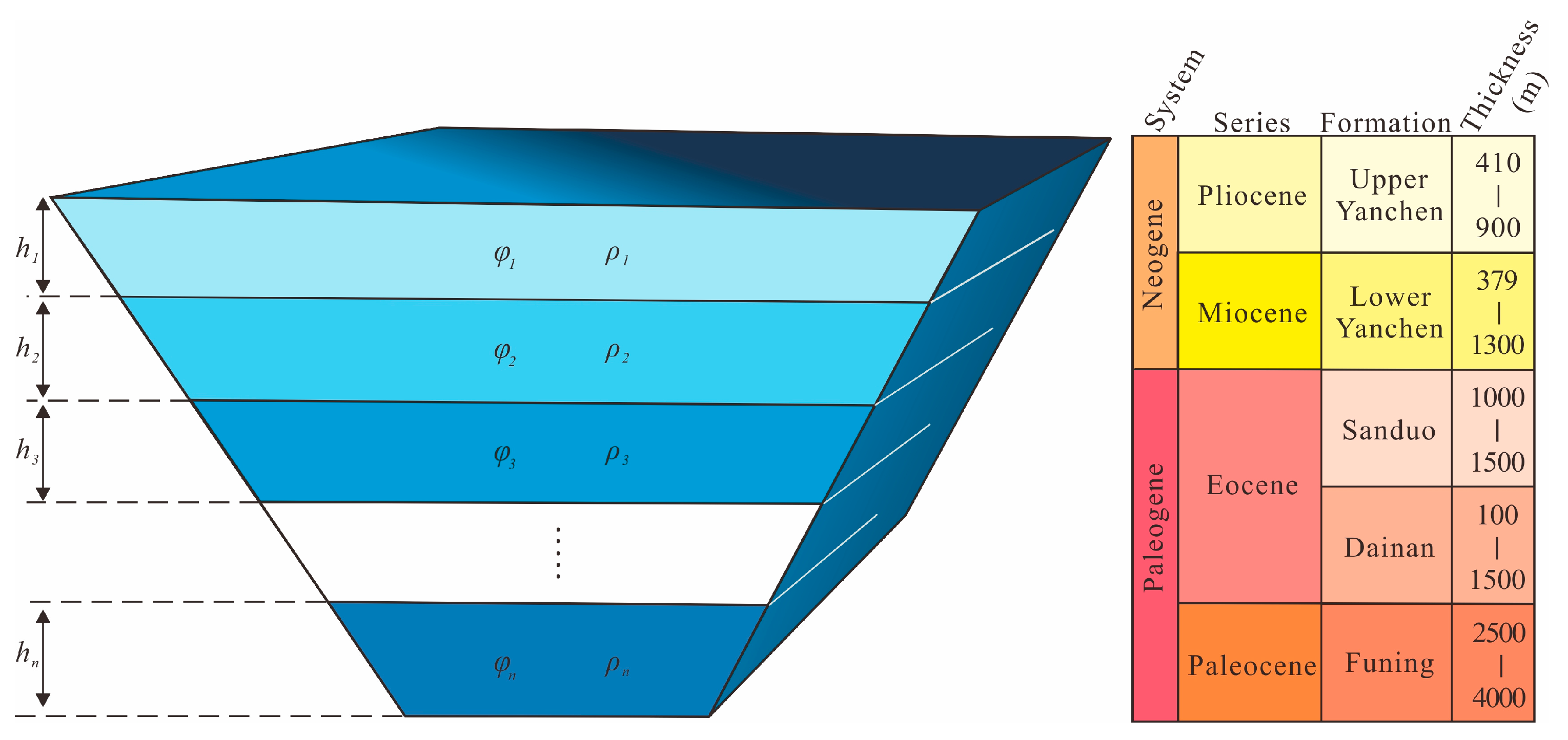 Energies 16 01578 g003 Energies 16 01578 g003