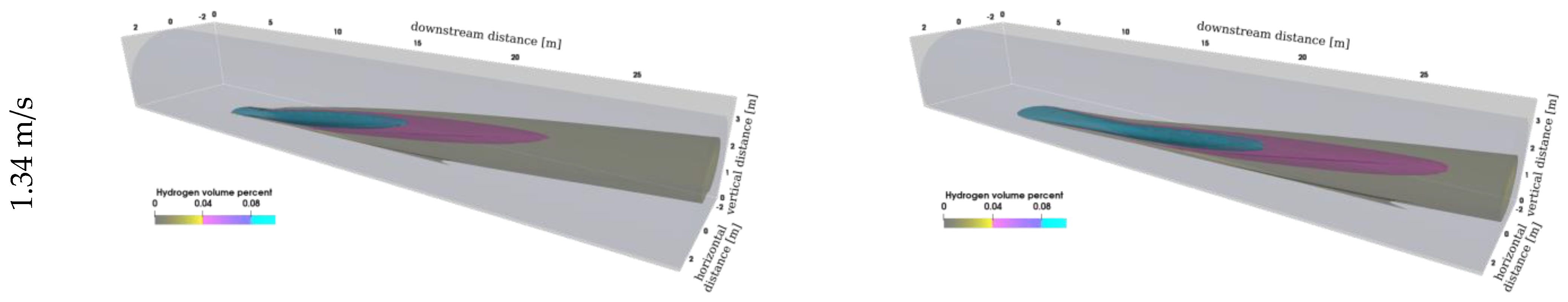 Energies 16 01580 g004b