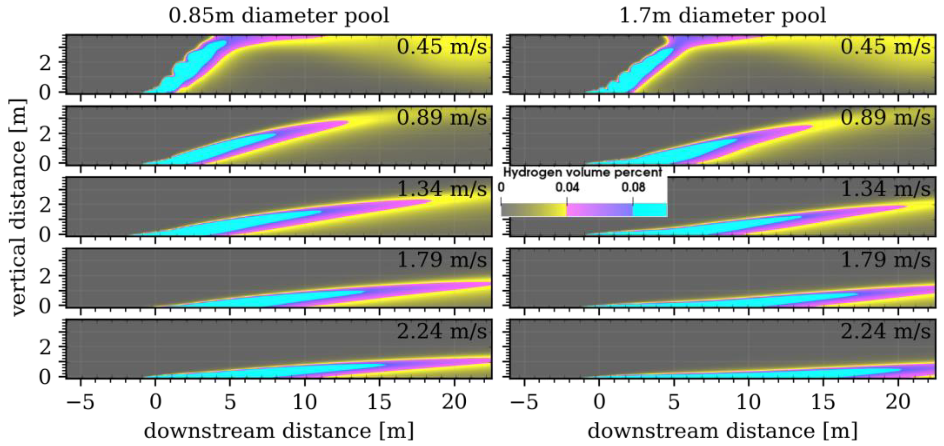 Energies 16 01580 g008