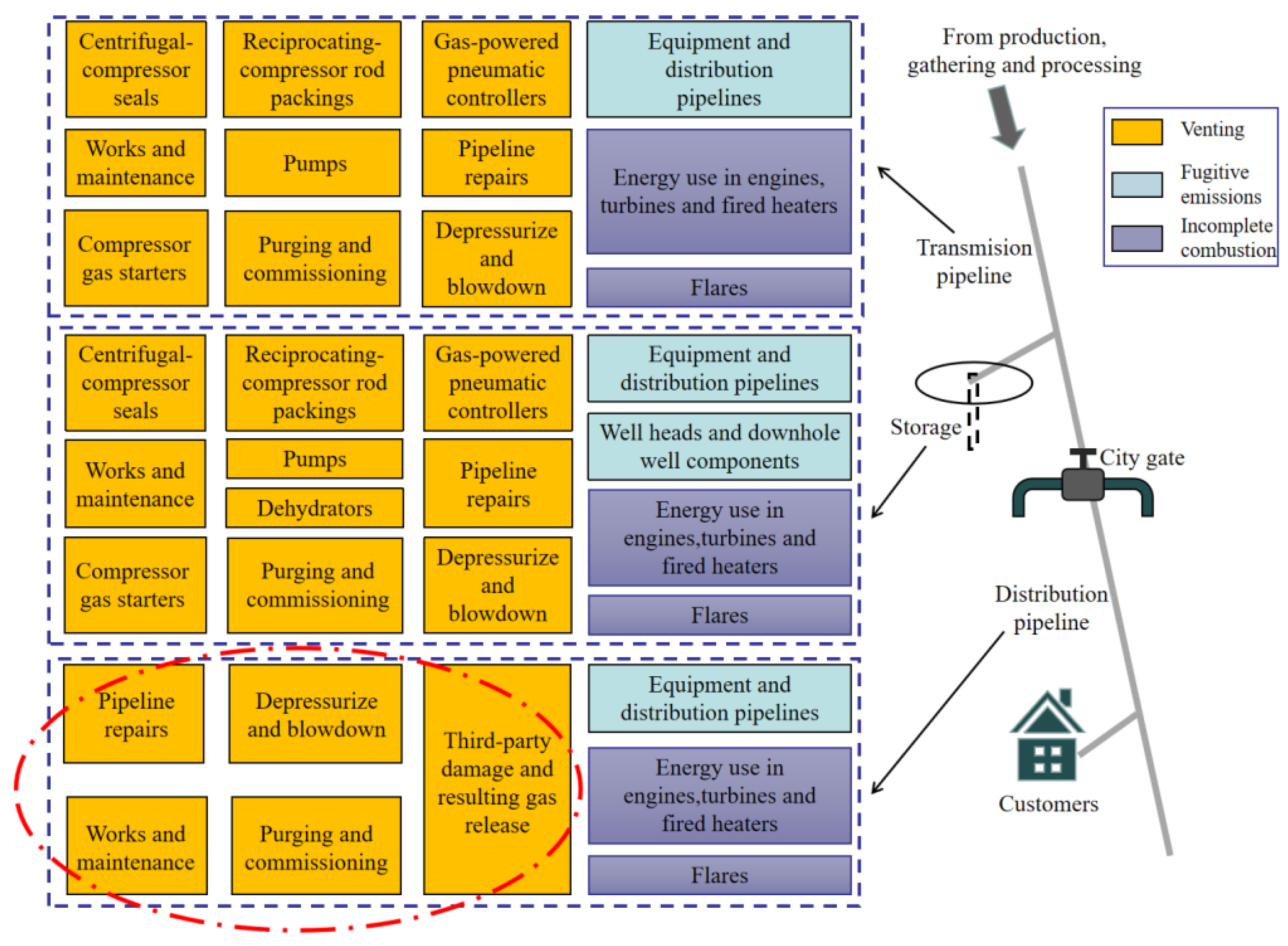 Energies 16 01582 g001