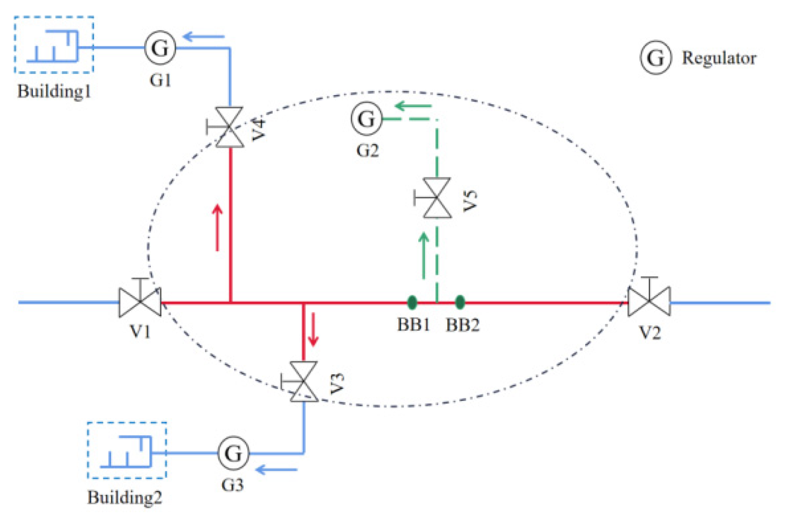 Energies 16 01582 g003