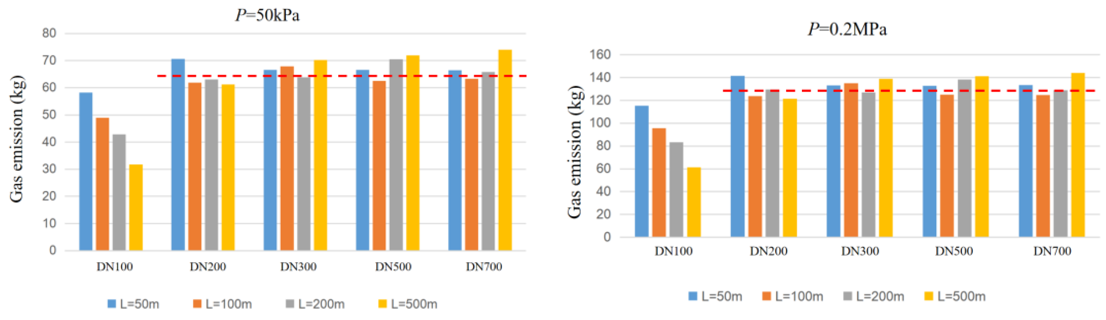 Energies 16 01582 g004