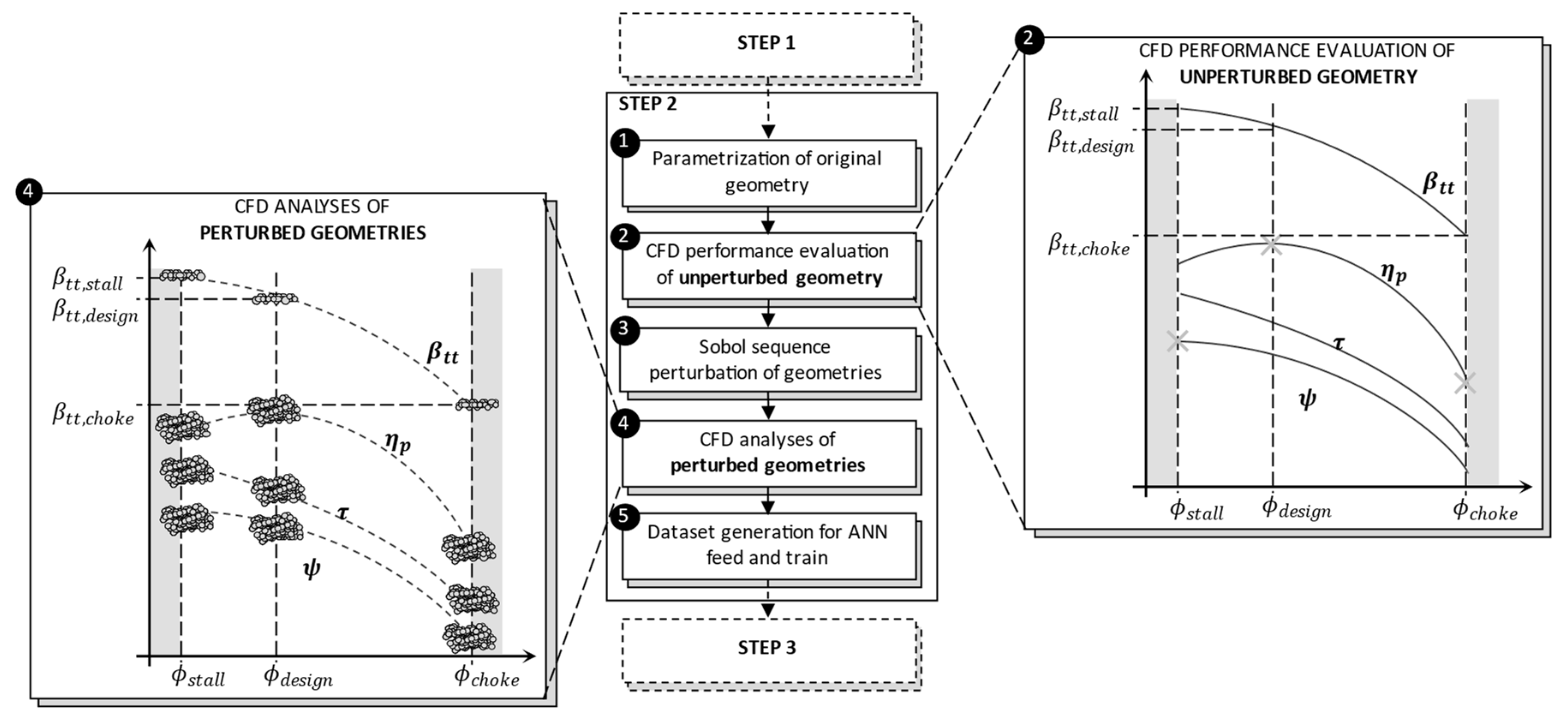 Energies 16 01584 g003