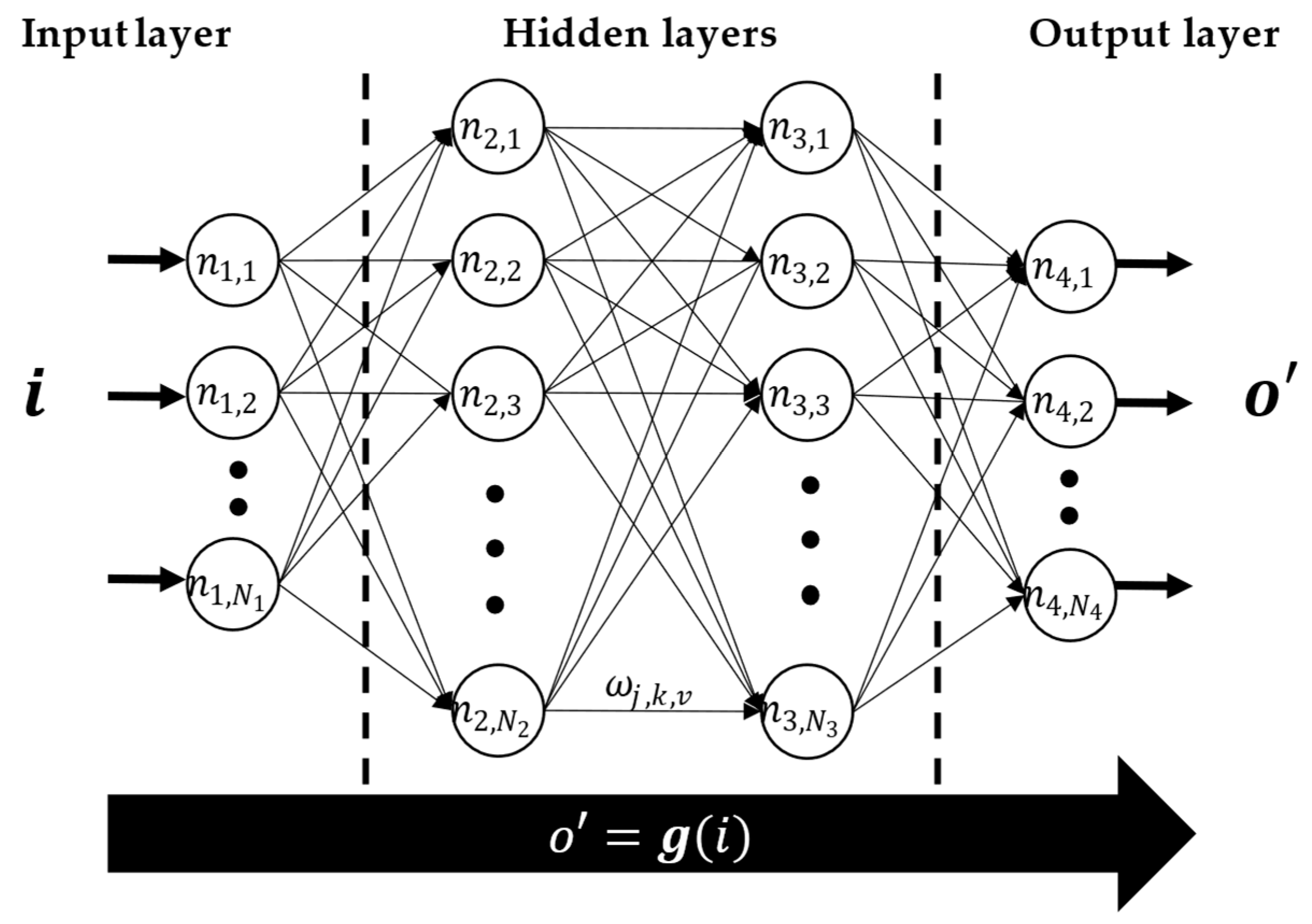 Energies 16 01584 g005