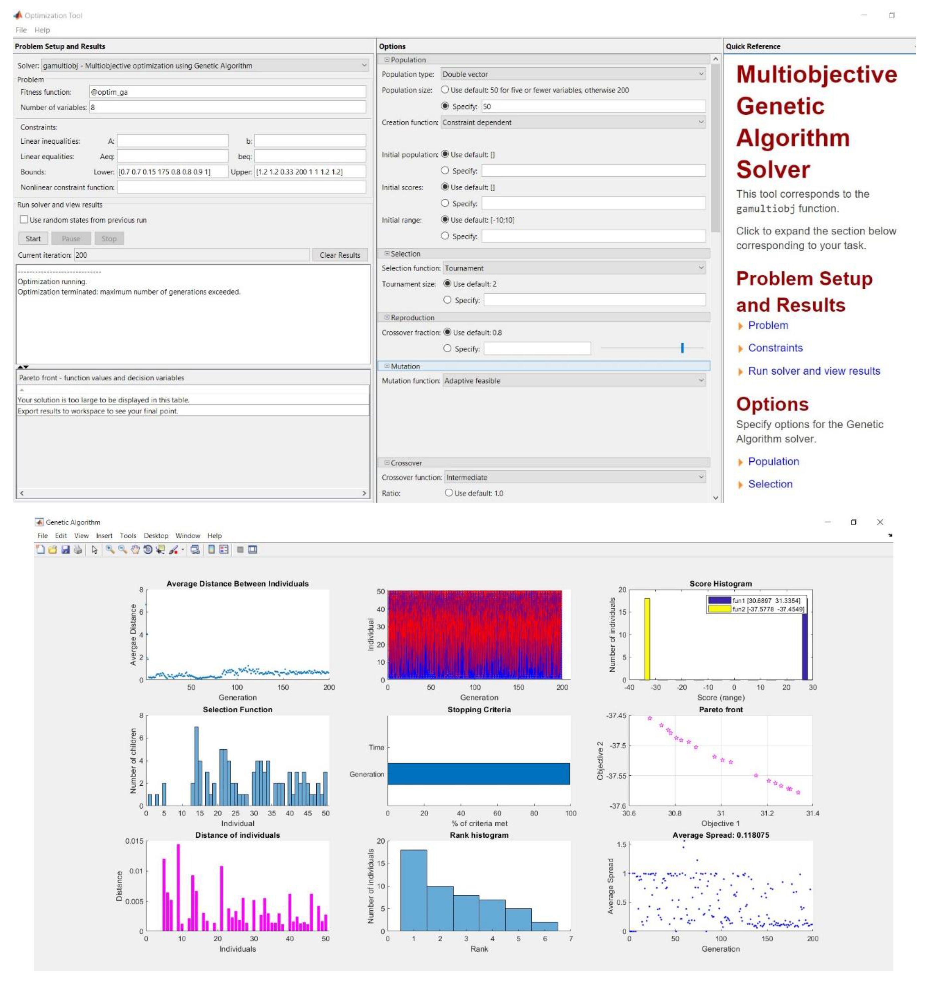 Energies 16 01585 g015 550