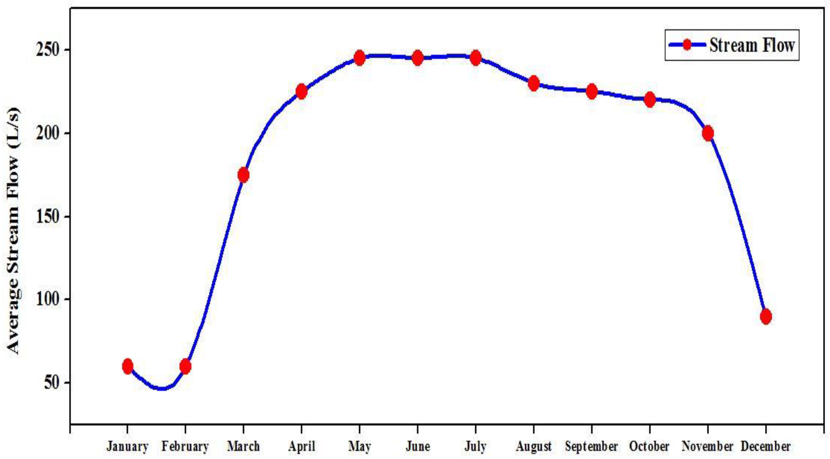 Energies 16 01588 g006 Energies 16 01588 g006