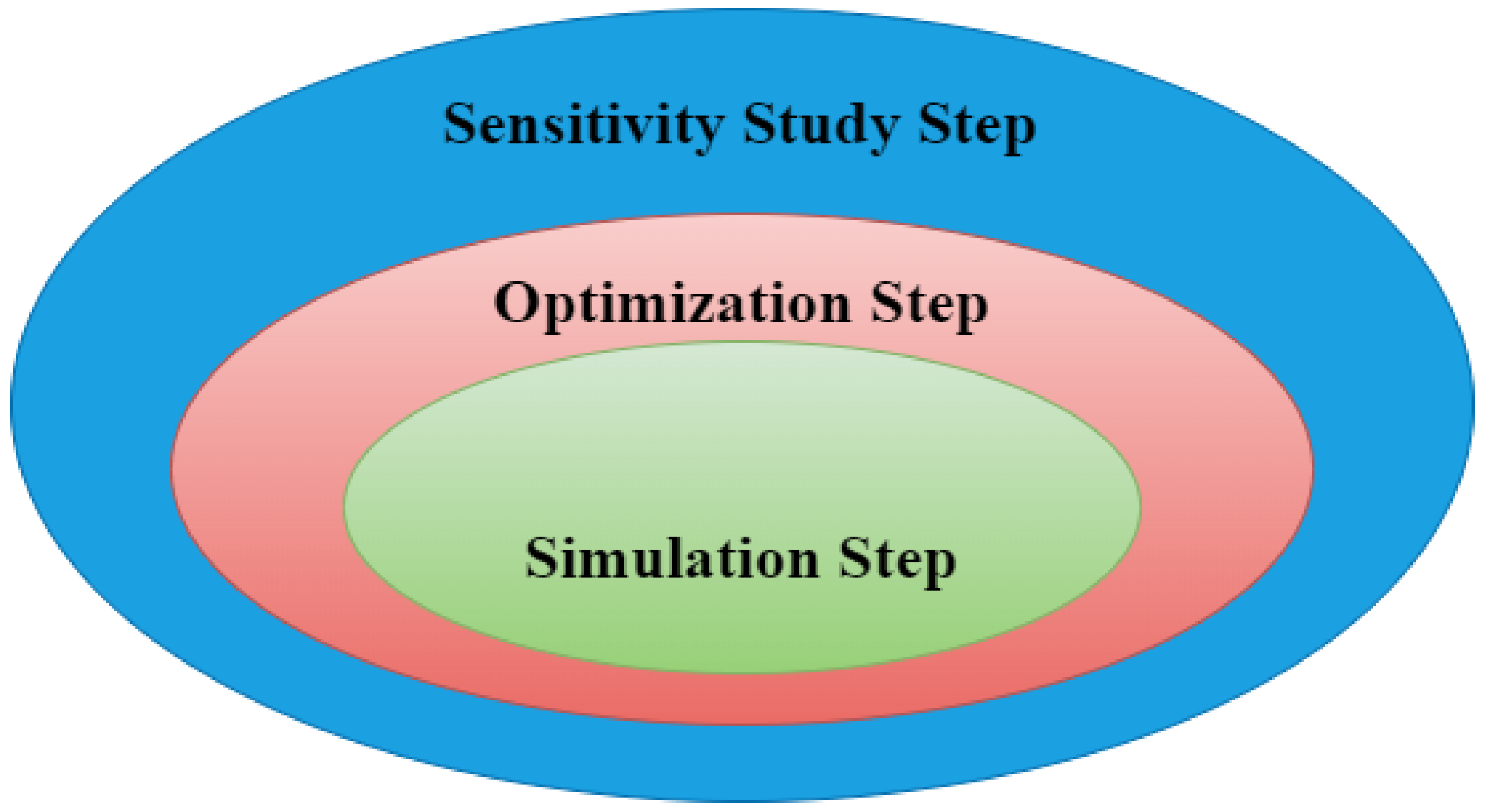 Energies 16 01588 g008 Energies 16 01588 g008