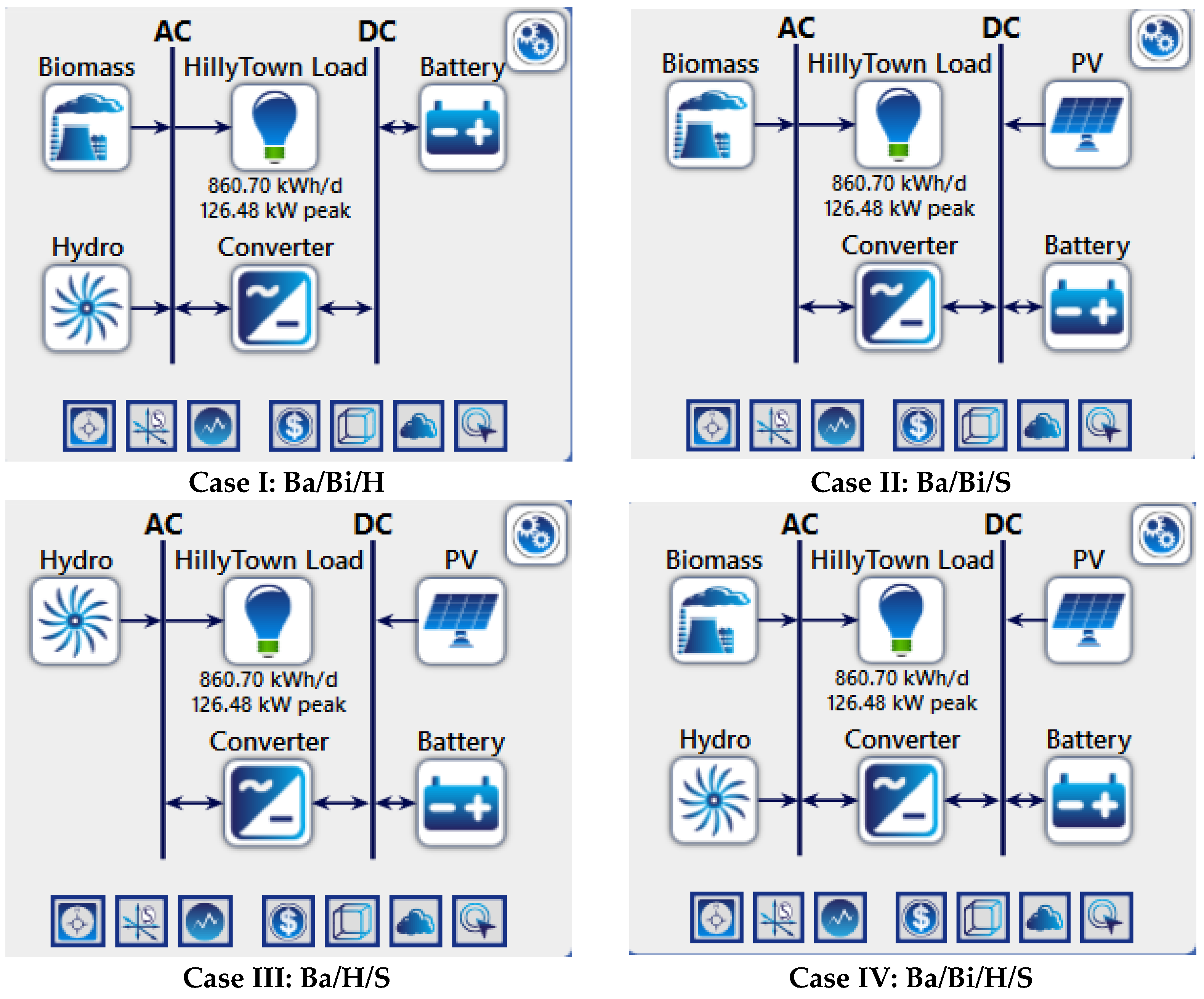 Energies 16 01588 g009 Energies 16 01588 g009