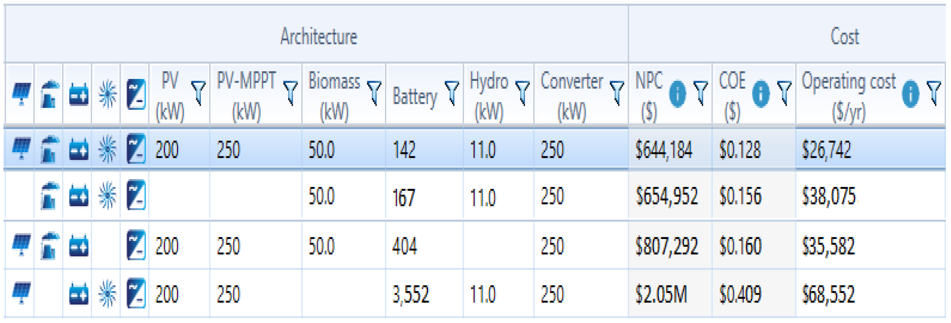 Energies 16 01588 g010 Energies 16 01588 g010