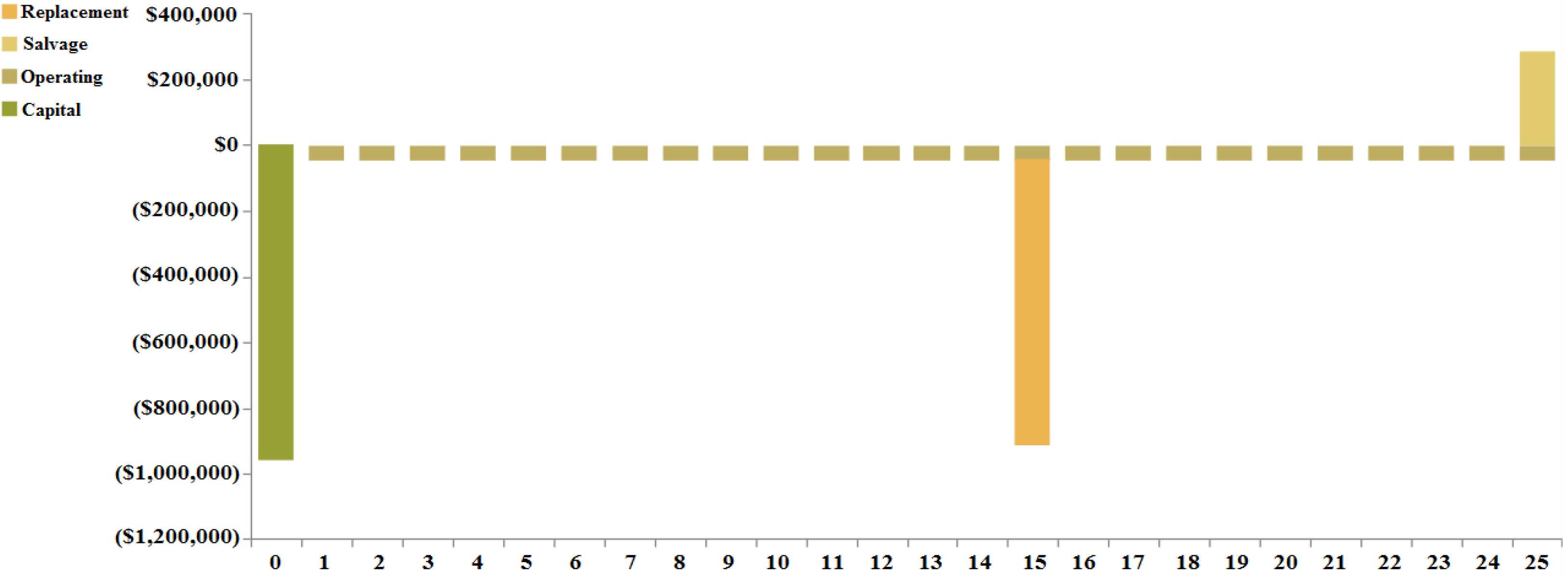 Energies 16 01588 g022 Energies 16 01588 g022