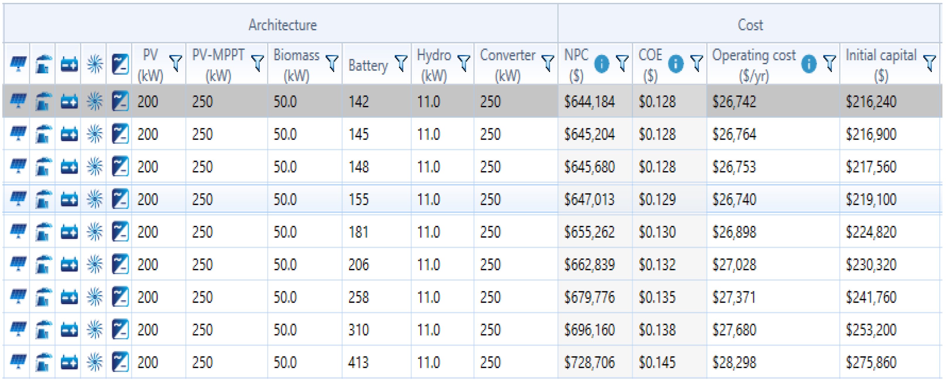 Energies 16 01588 g023 Energies 16 01588 g023