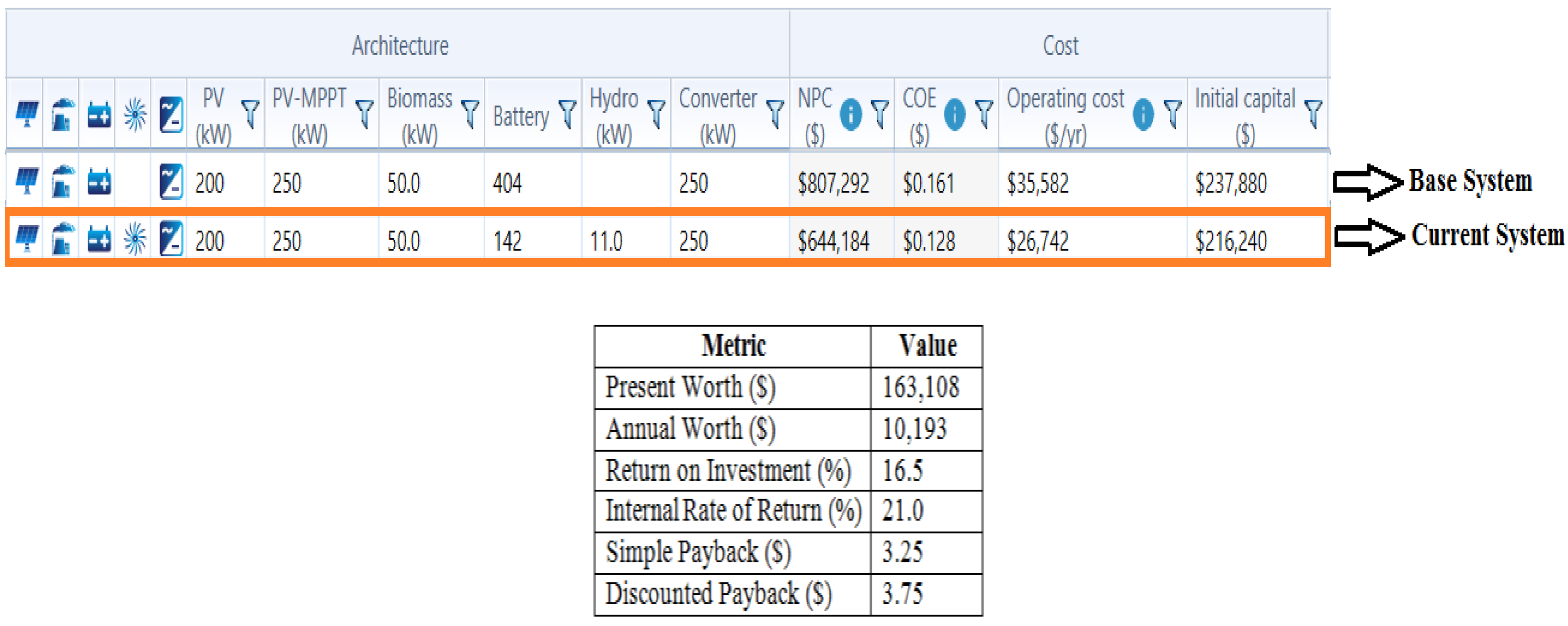 Energies 16 01588 g030 Energies 16 01588 g030