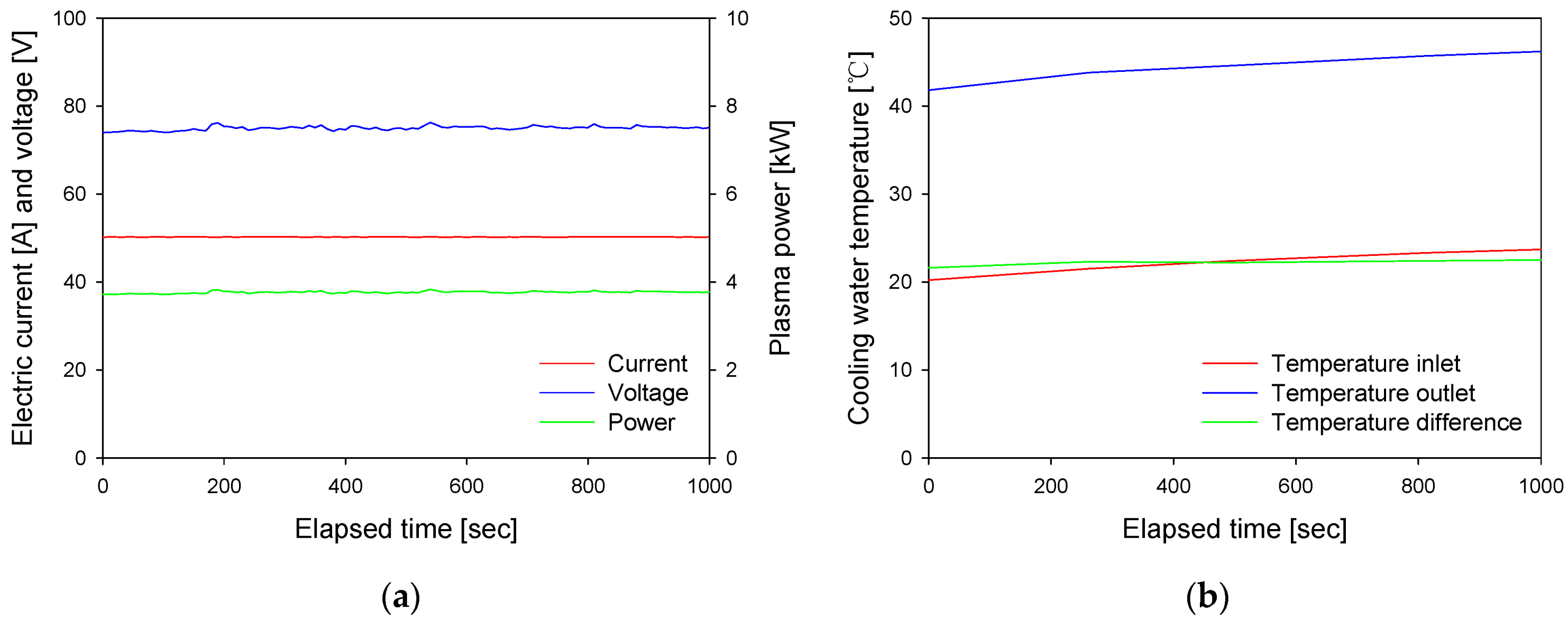 Energies 16 01589 g004