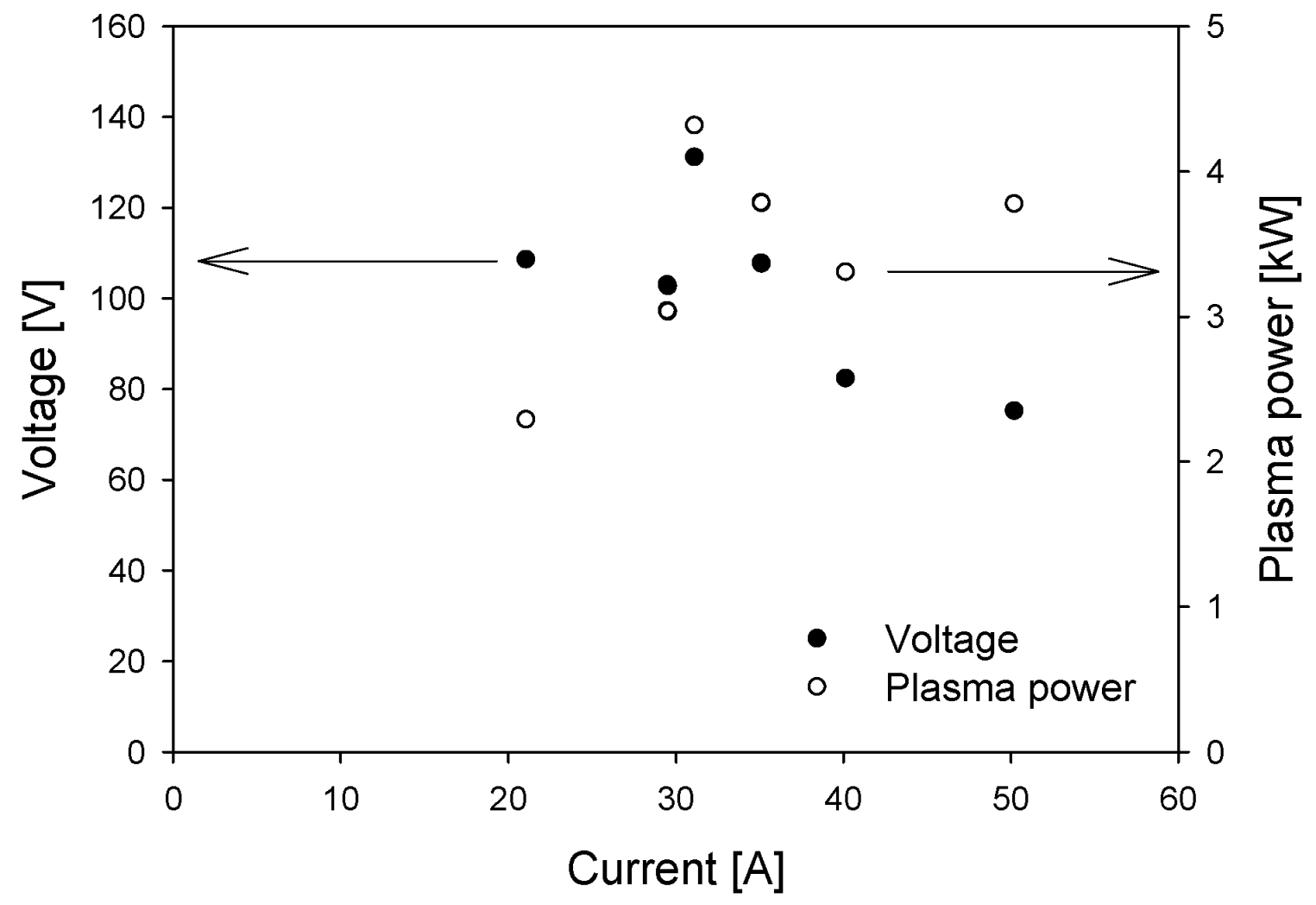 Energies 16 01589 g005