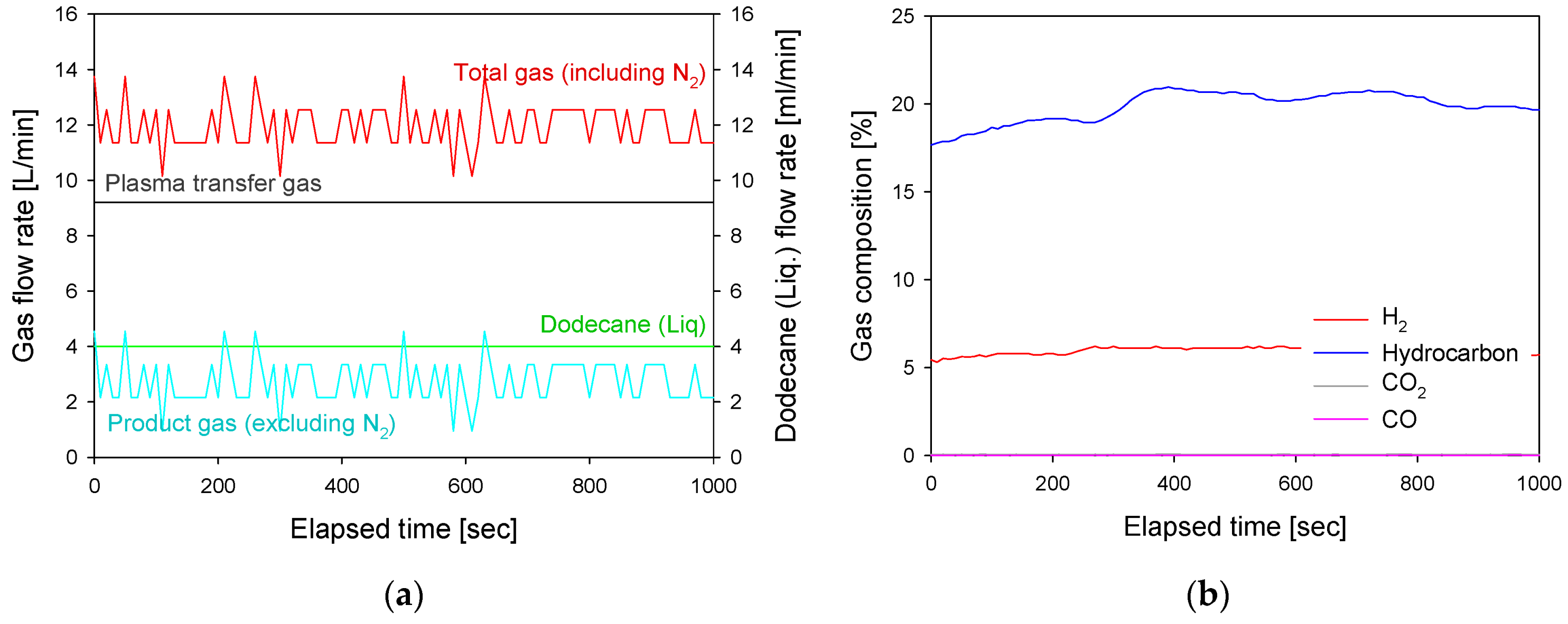 Energies 16 01589 g007