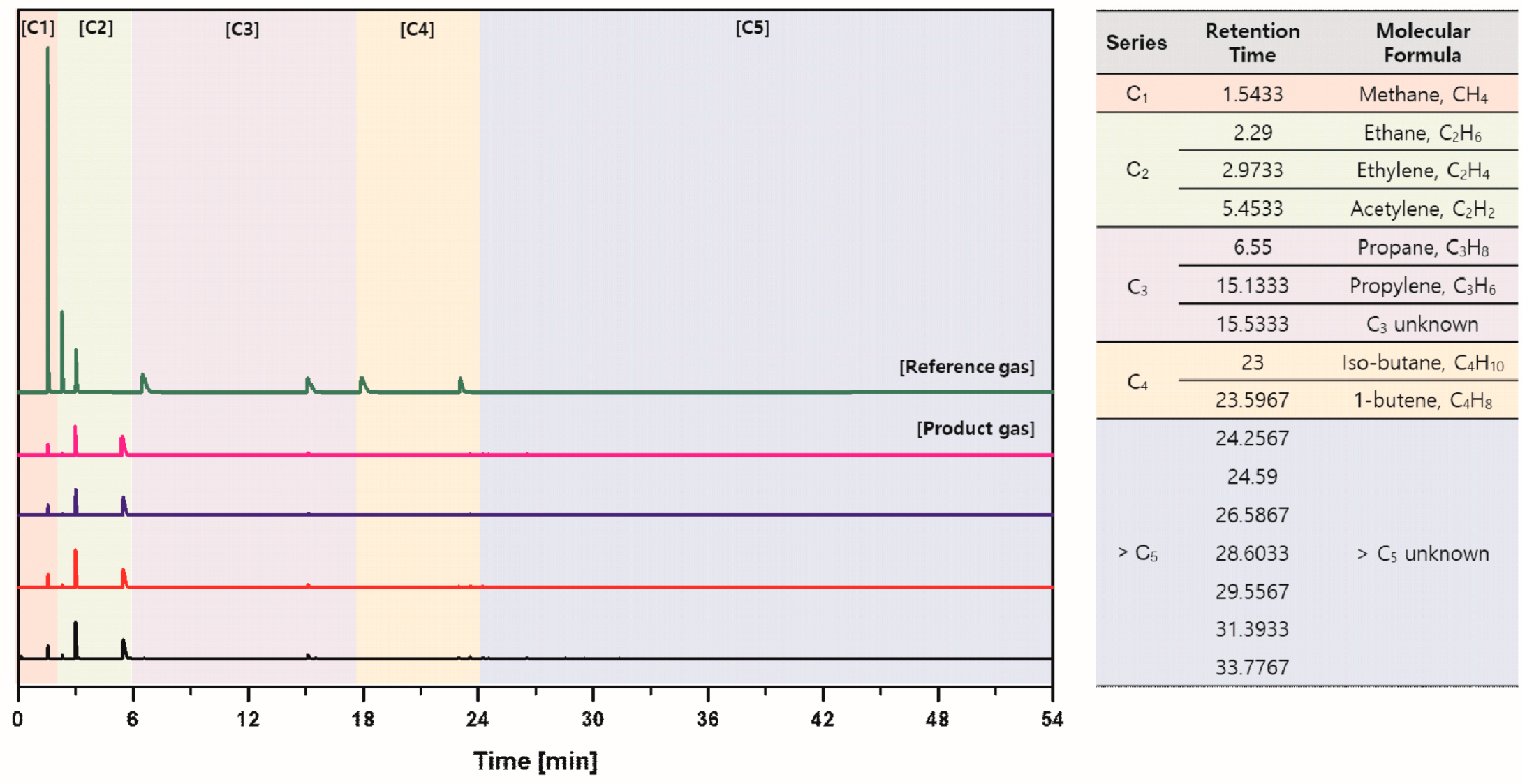 Energies 16 01589 g008