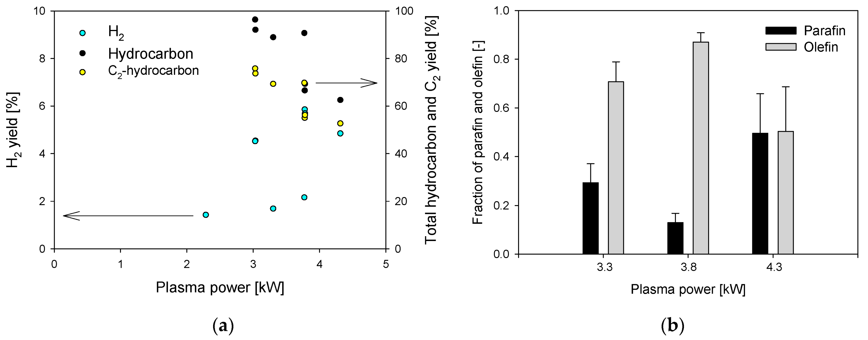 Energies 16 01589 g010