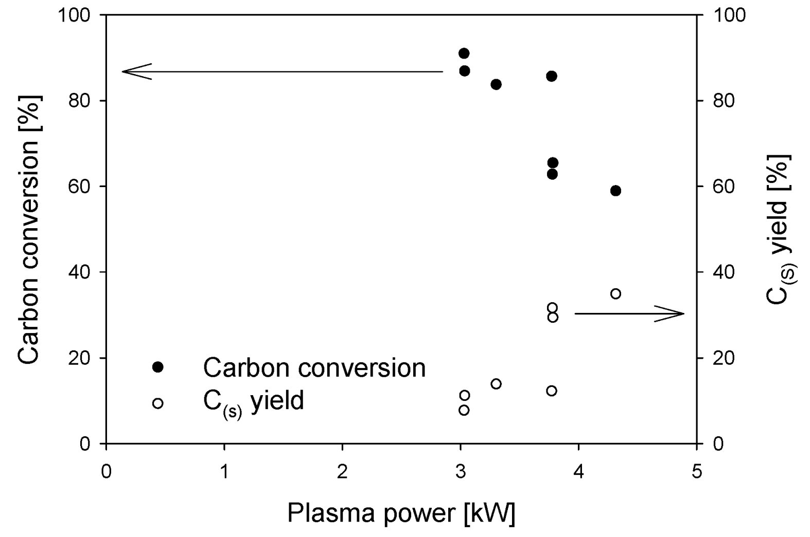 Energies 16 01589 g011