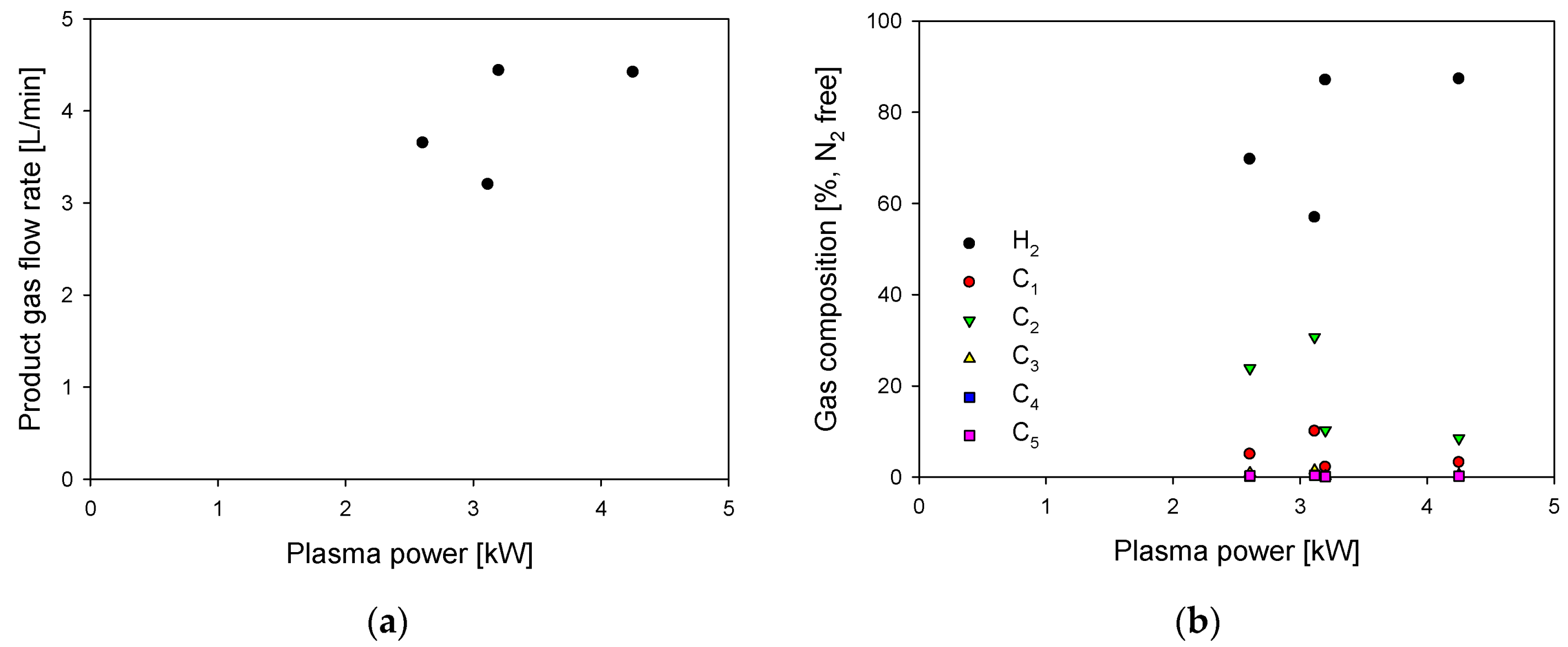 Energies 16 01589 g012