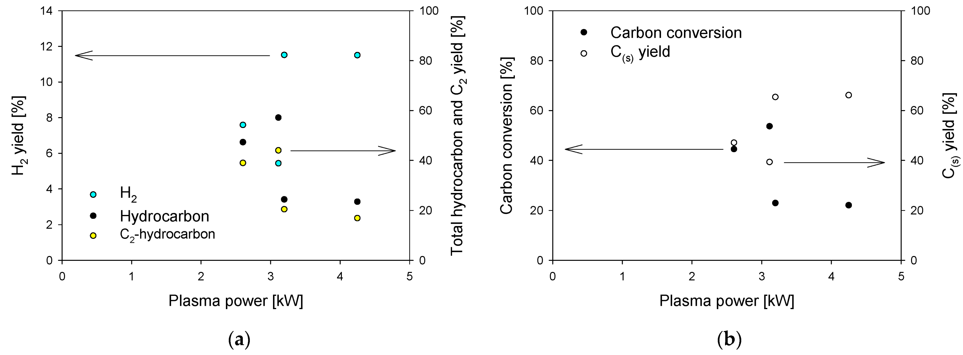 Energies 16 01589 g013