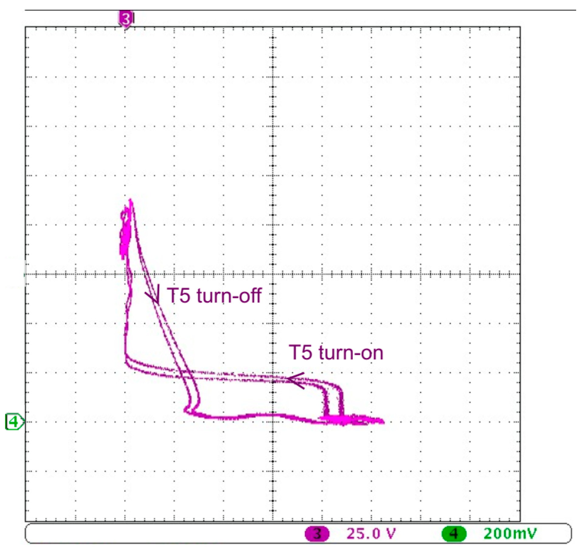 Energies 16 01591 g013 550