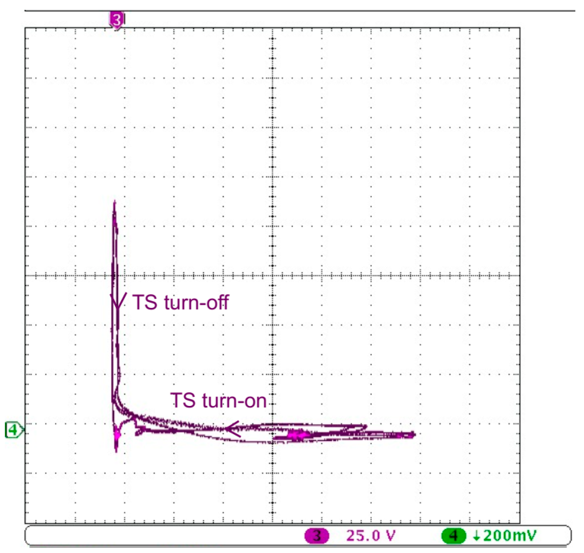 Energies 16 01591 g015 550