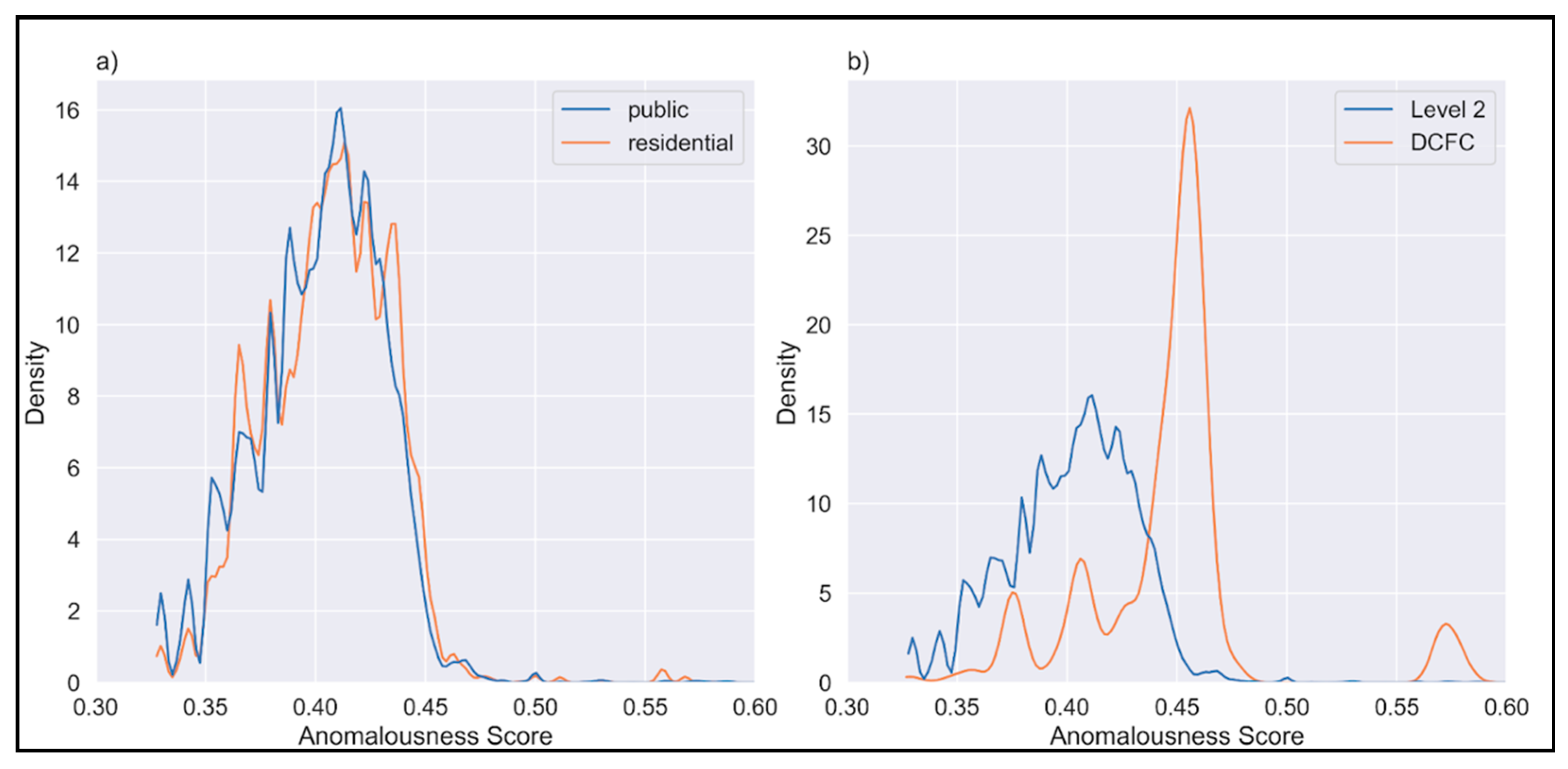 Energies 16 01592 g001