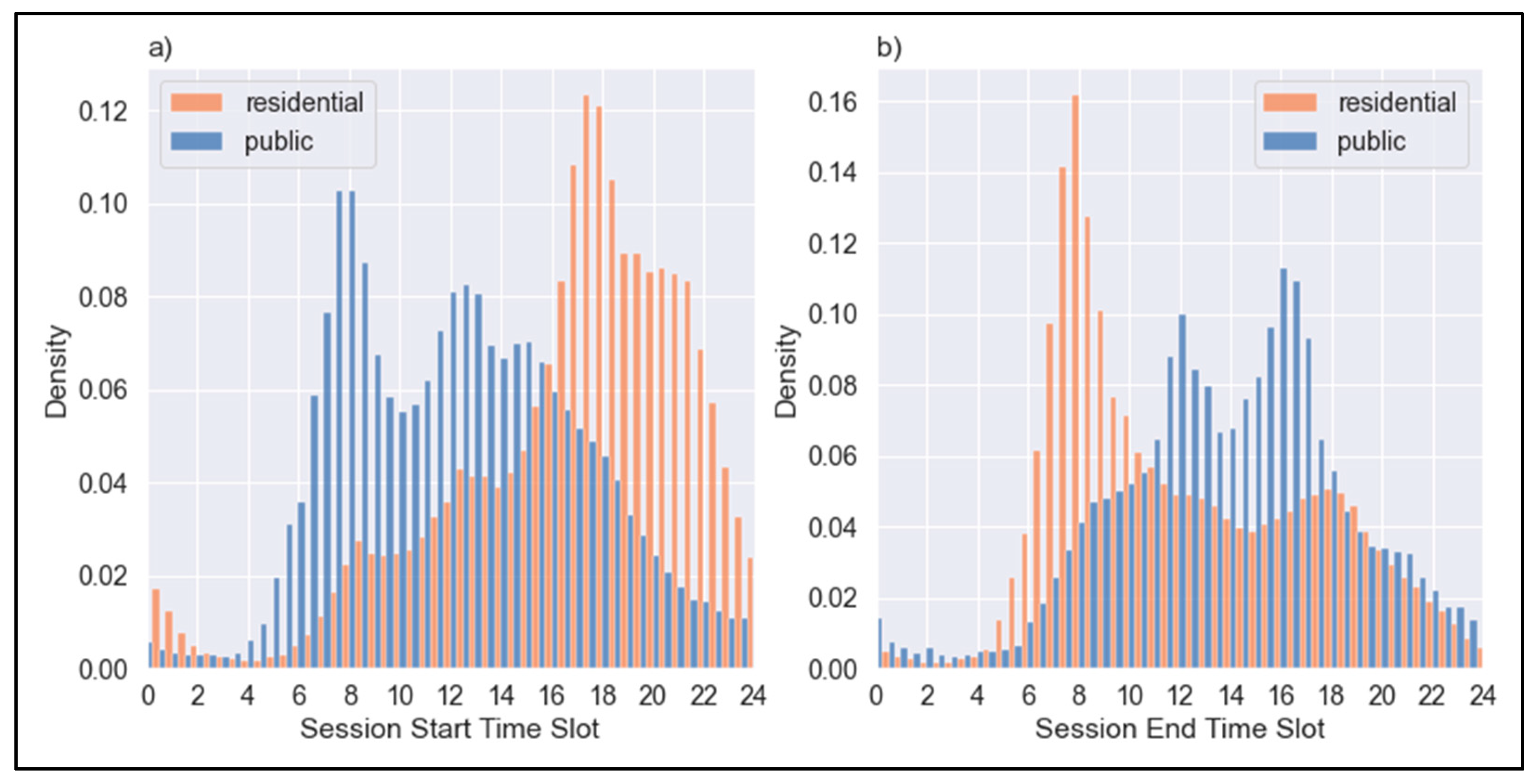 Energies 16 01592 g002