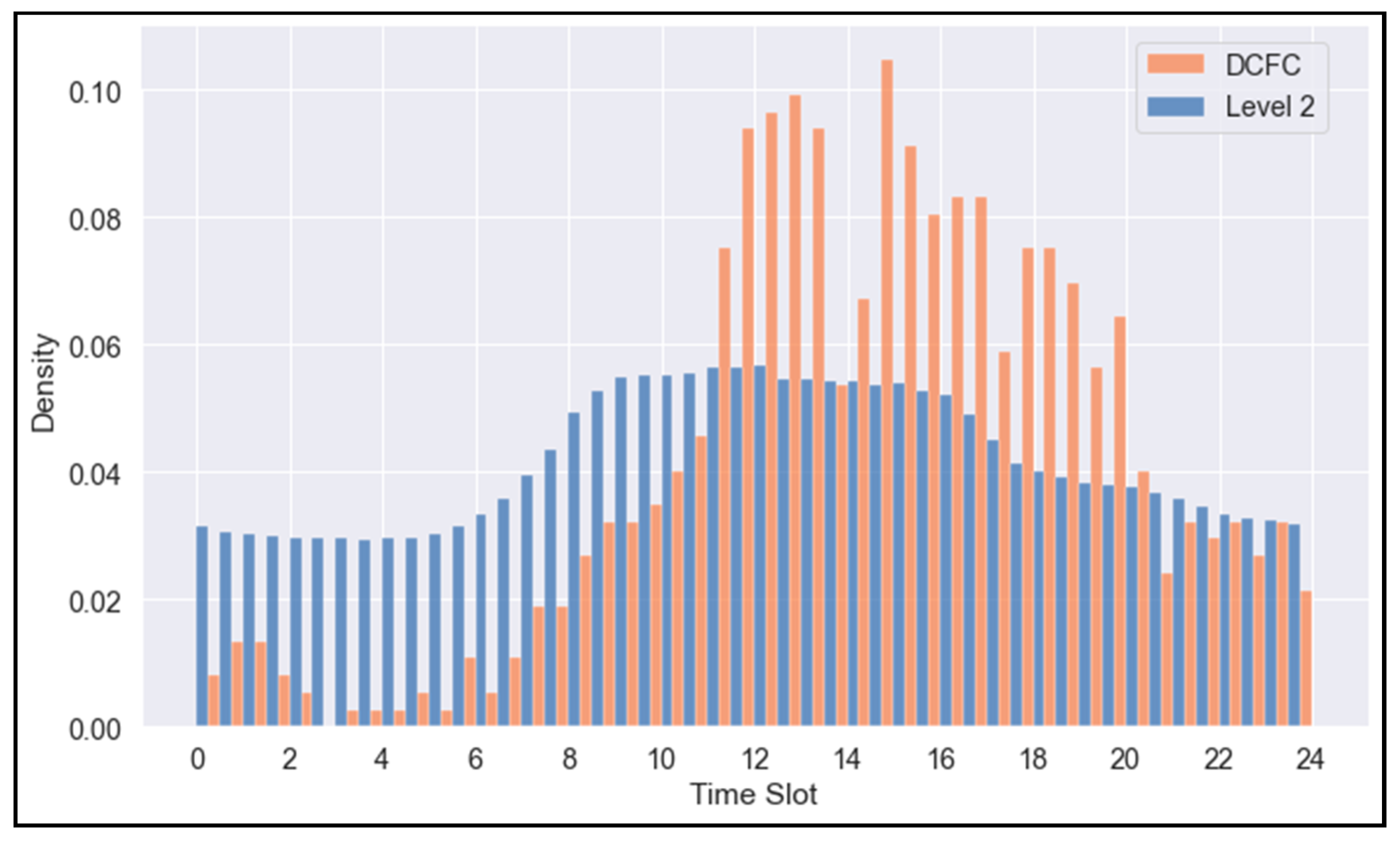 Energies 16 01592 g008