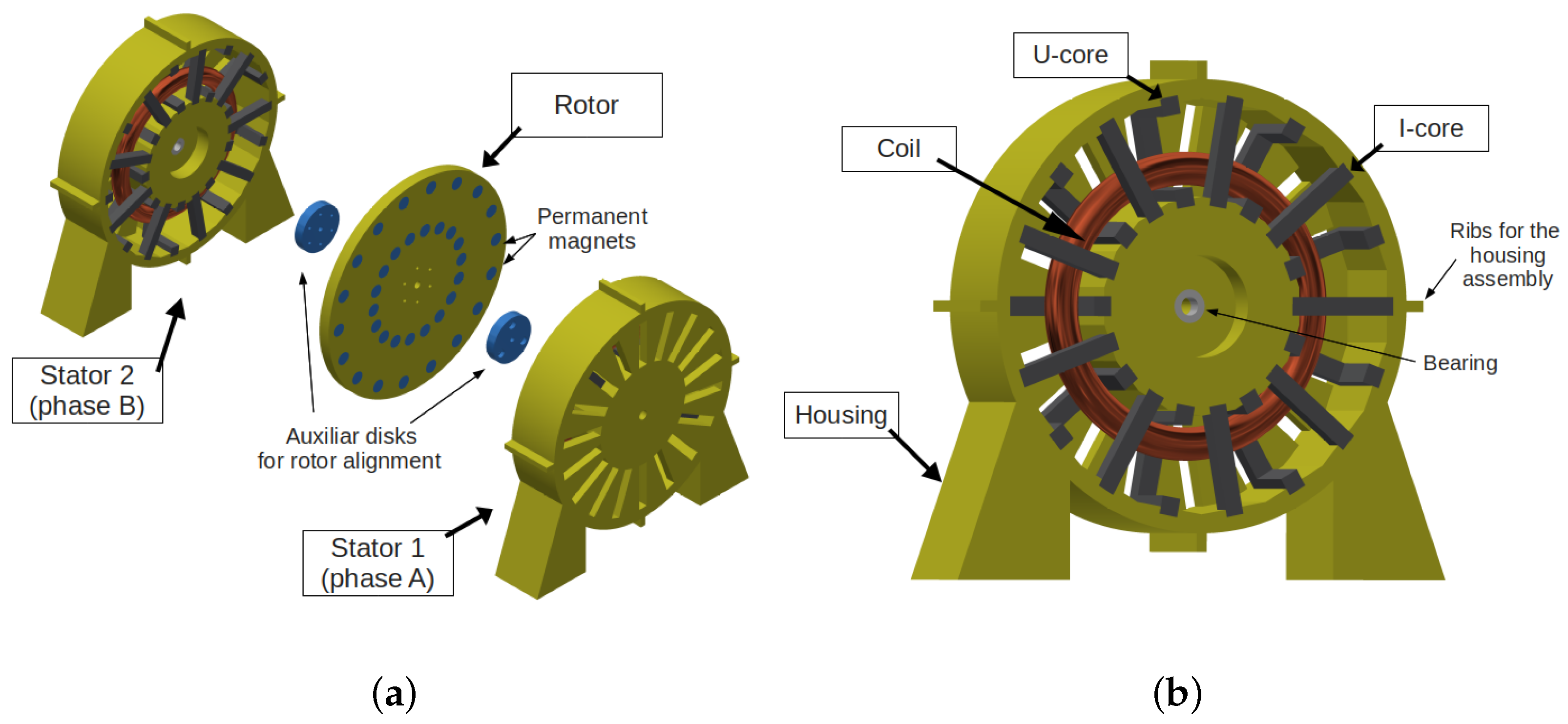 Energies 16 01594 g006