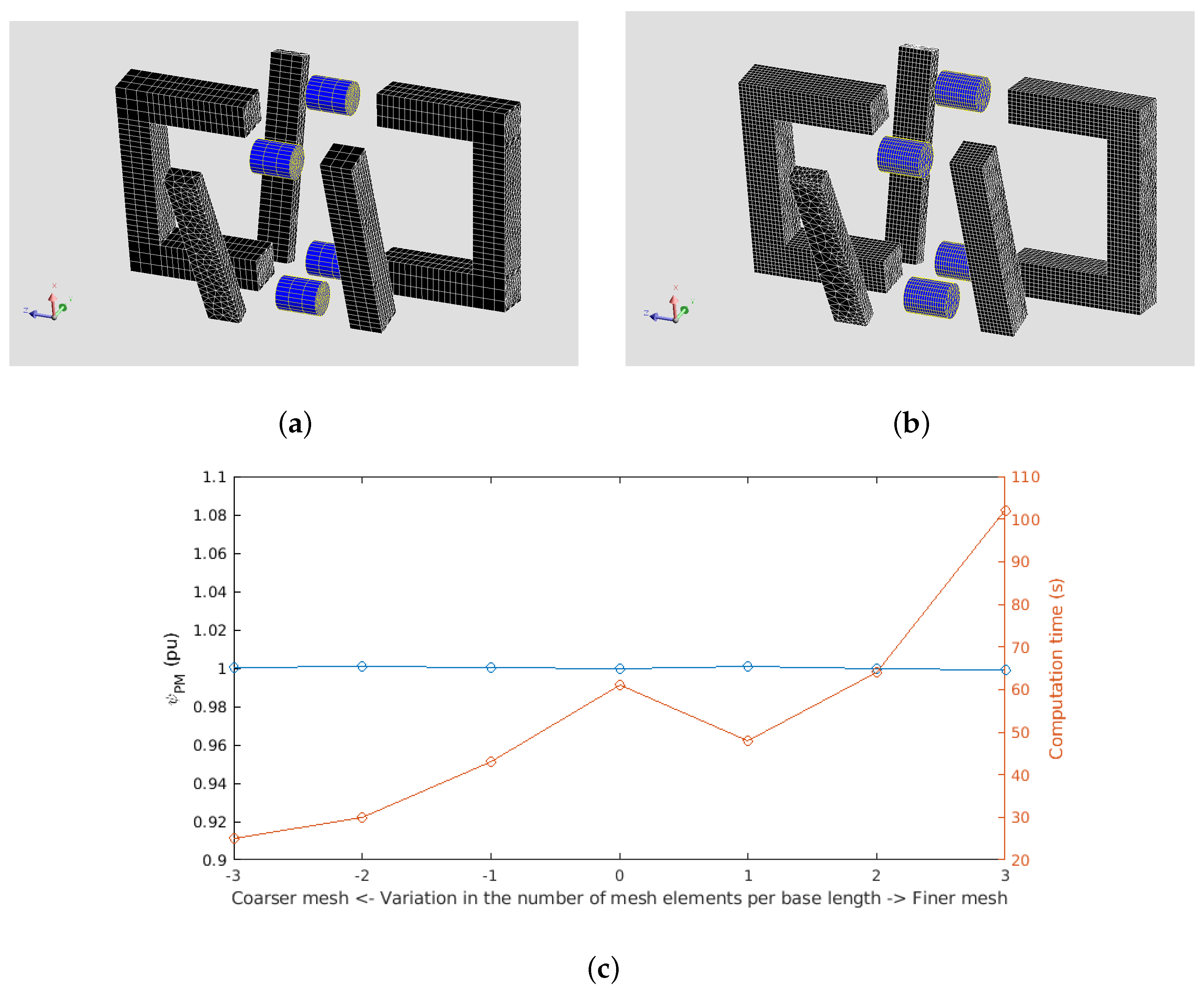 Energies 16 01594 g012