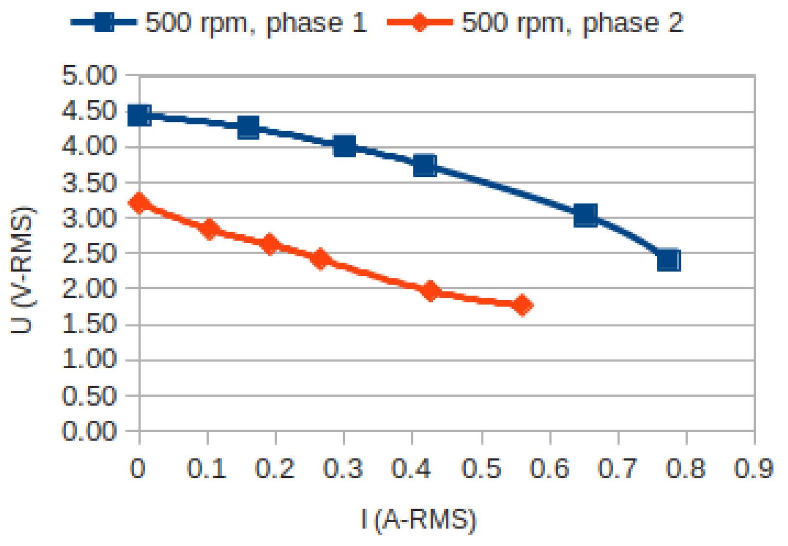Energies 16 01594 g018
