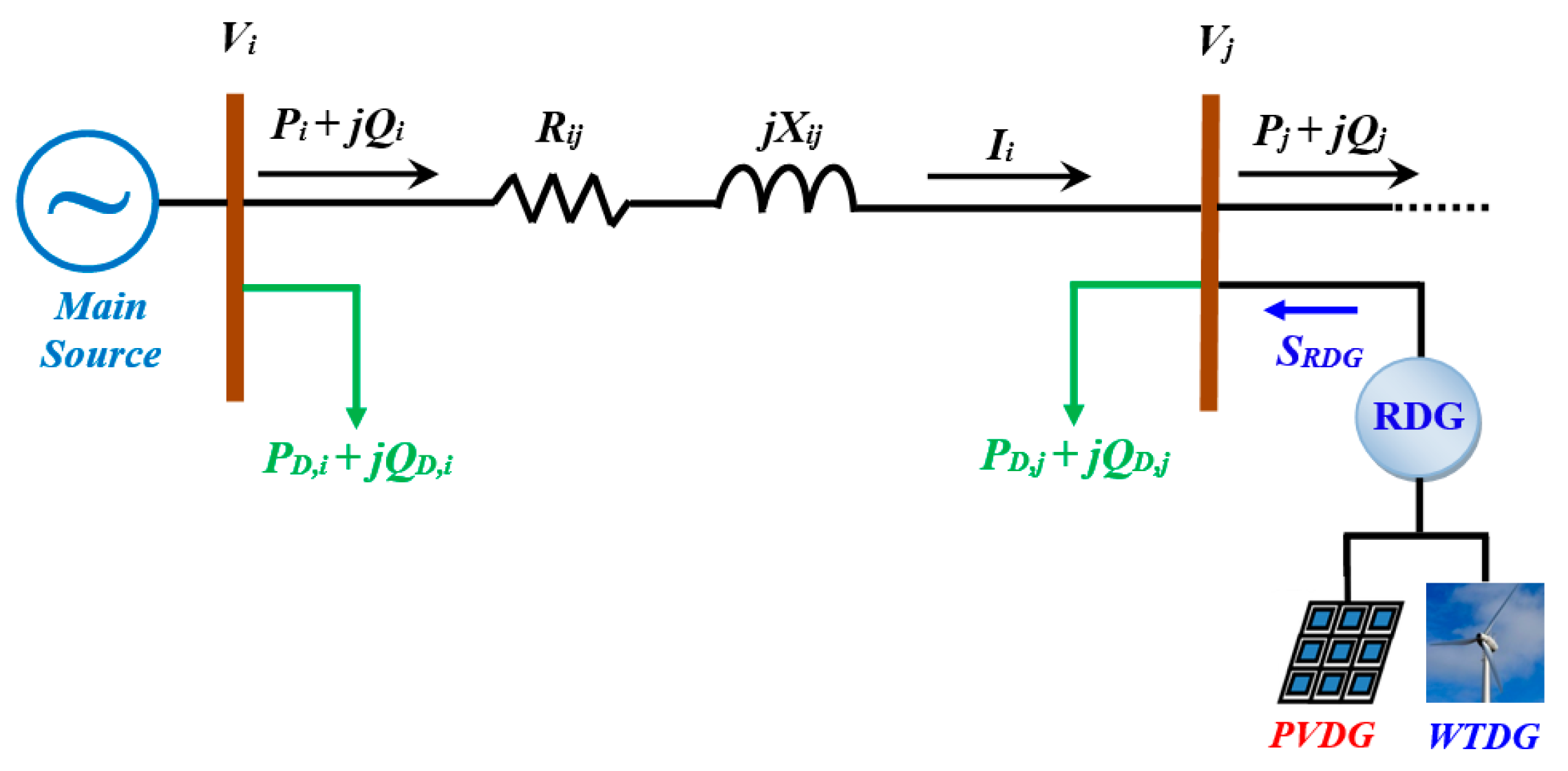 Energies 16 01595 g004