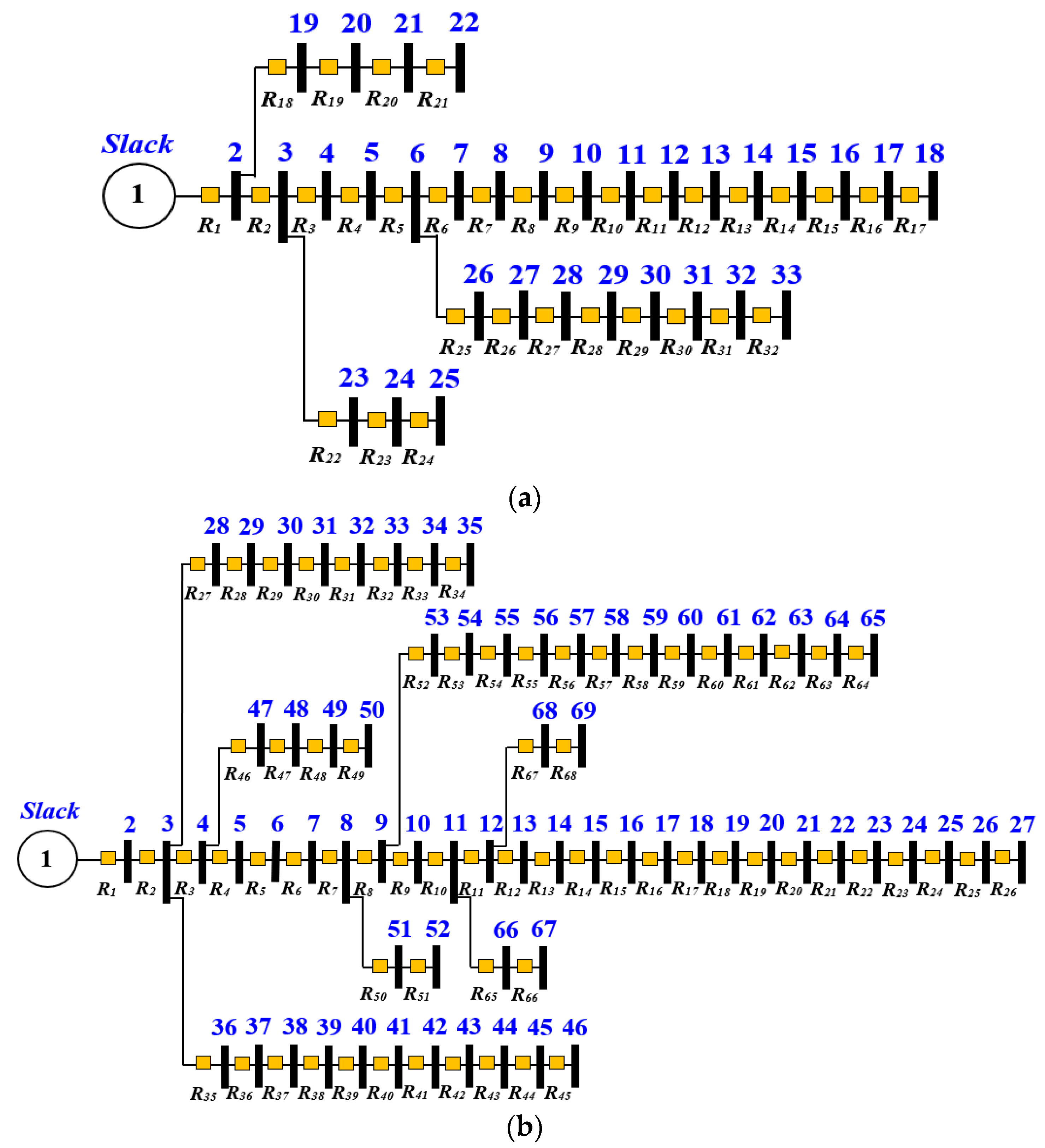 Energies 16 01595 g005