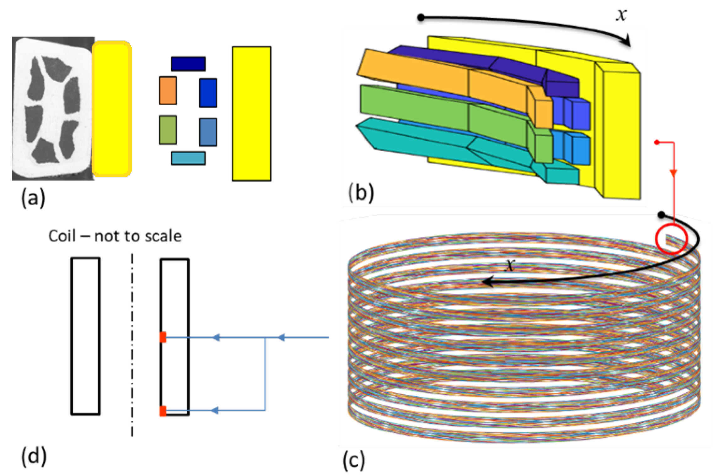 Energies 16 01596 g004 Energies 16 01596 g004