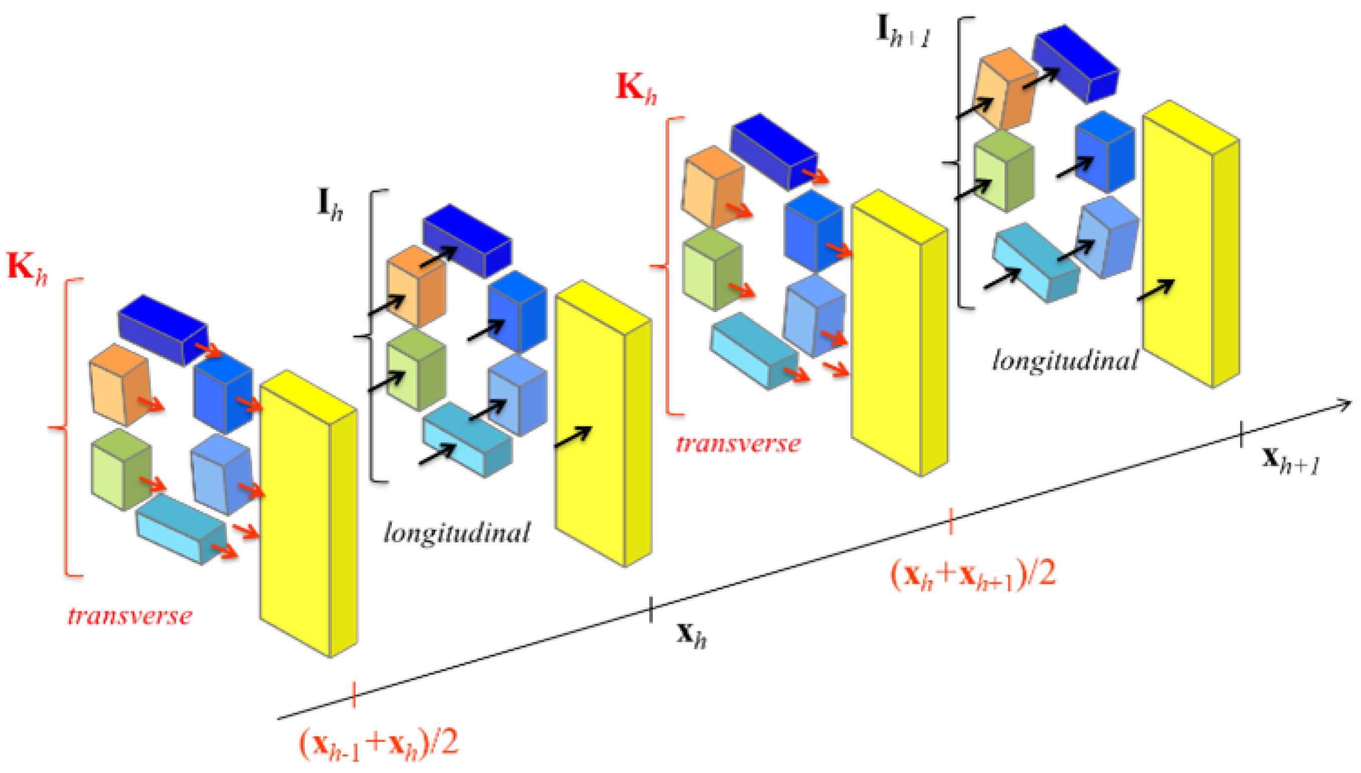 Energies 16 01596 g006 Energies 16 01596 g006