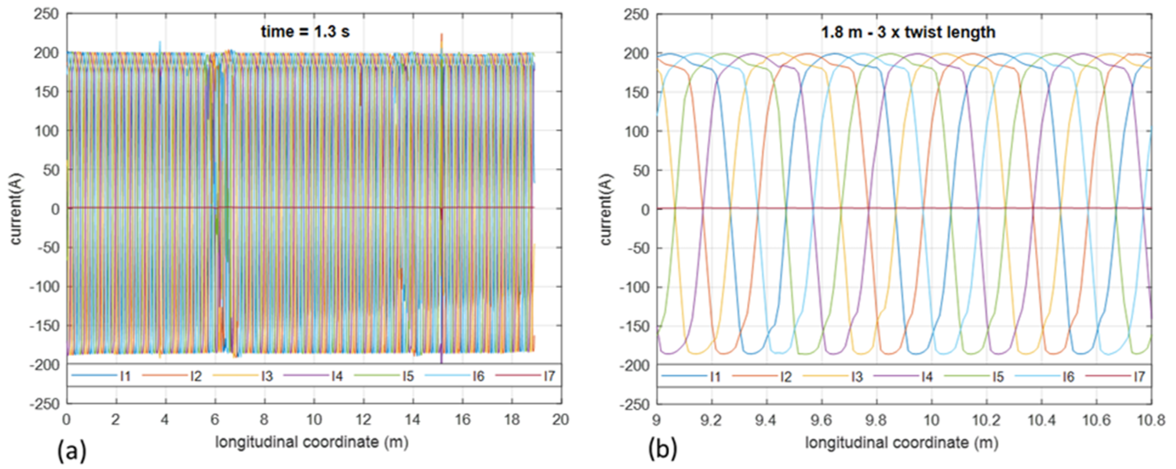 Energies 16 01596 g008 Energies 16 01596 g008