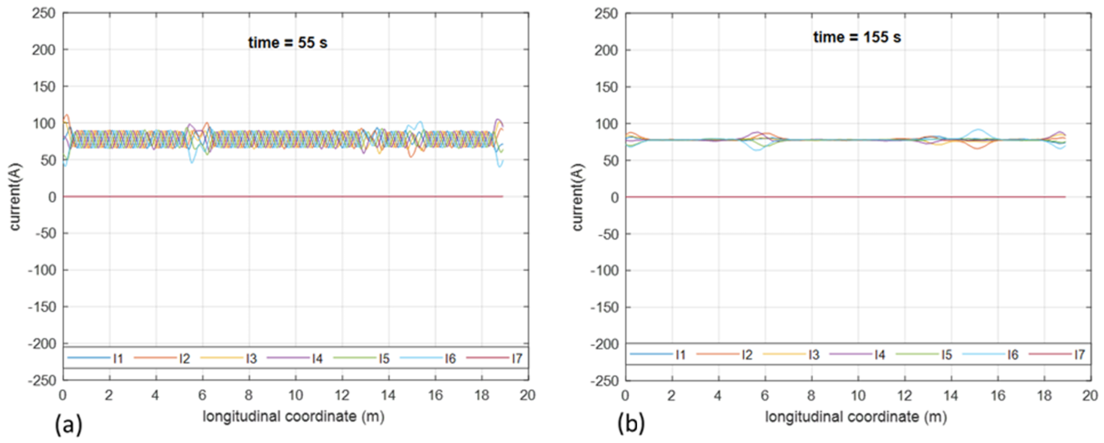 Energies 16 01596 g009 Energies 16 01596 g009