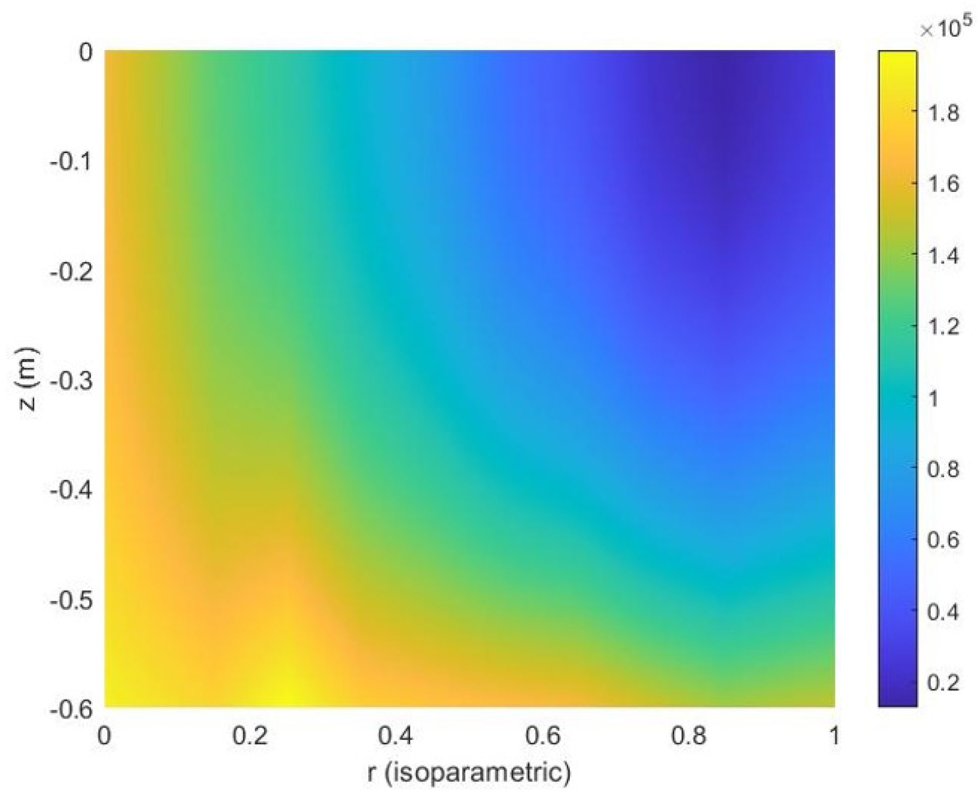 Energies 16 01596 g012 Energies 16 01596 g012