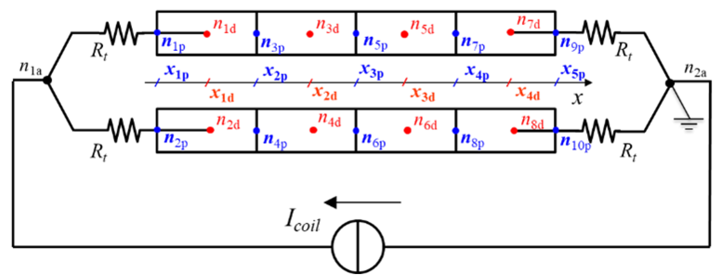 Energies 16 01596 g0a1 Energies 16 01596 g0a1