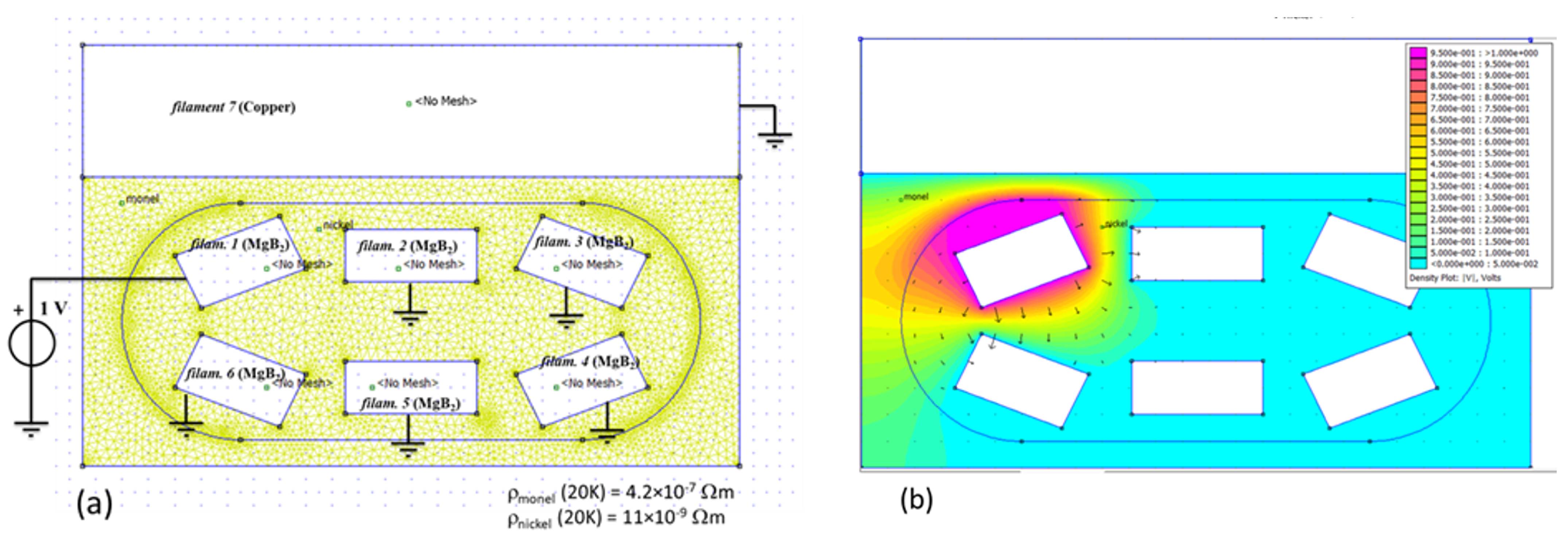 Energies 16 01596 g0a2 Energies 16 01596 g0a2