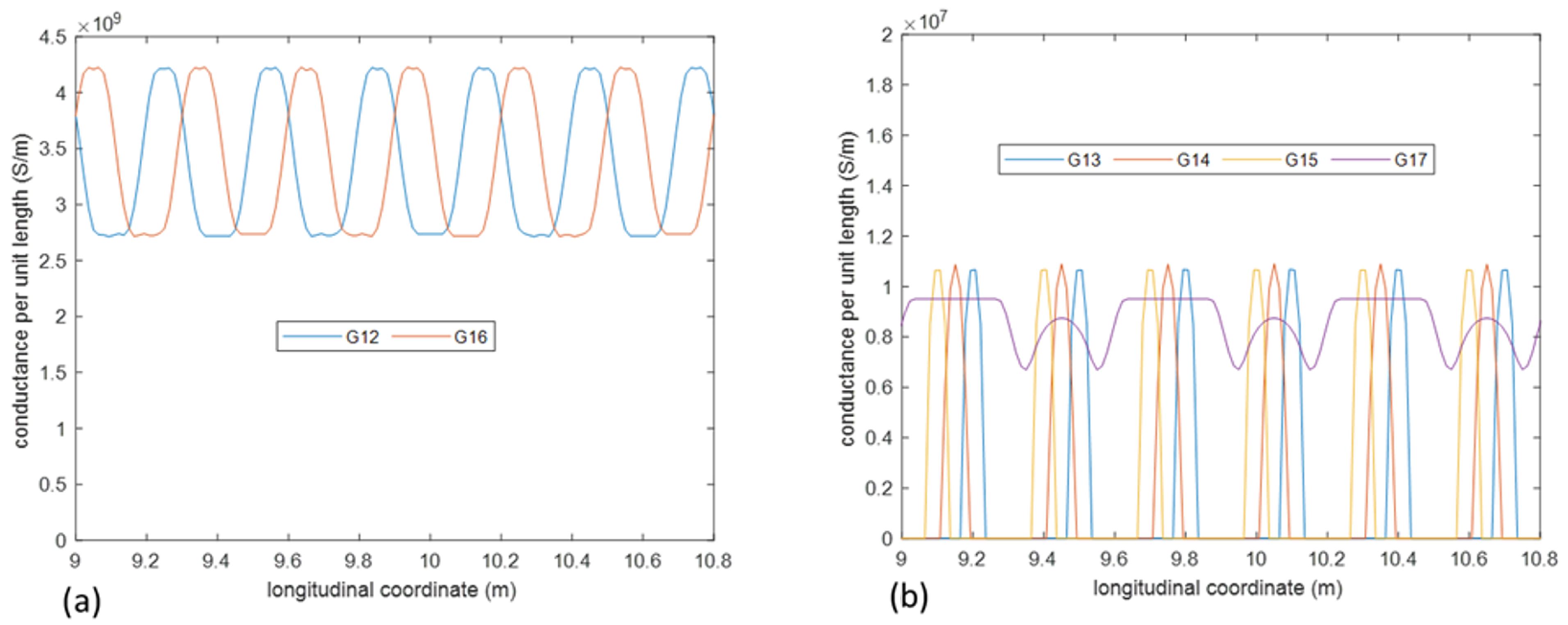 Energies 16 01596 g0a3 Energies 16 01596 g0a3