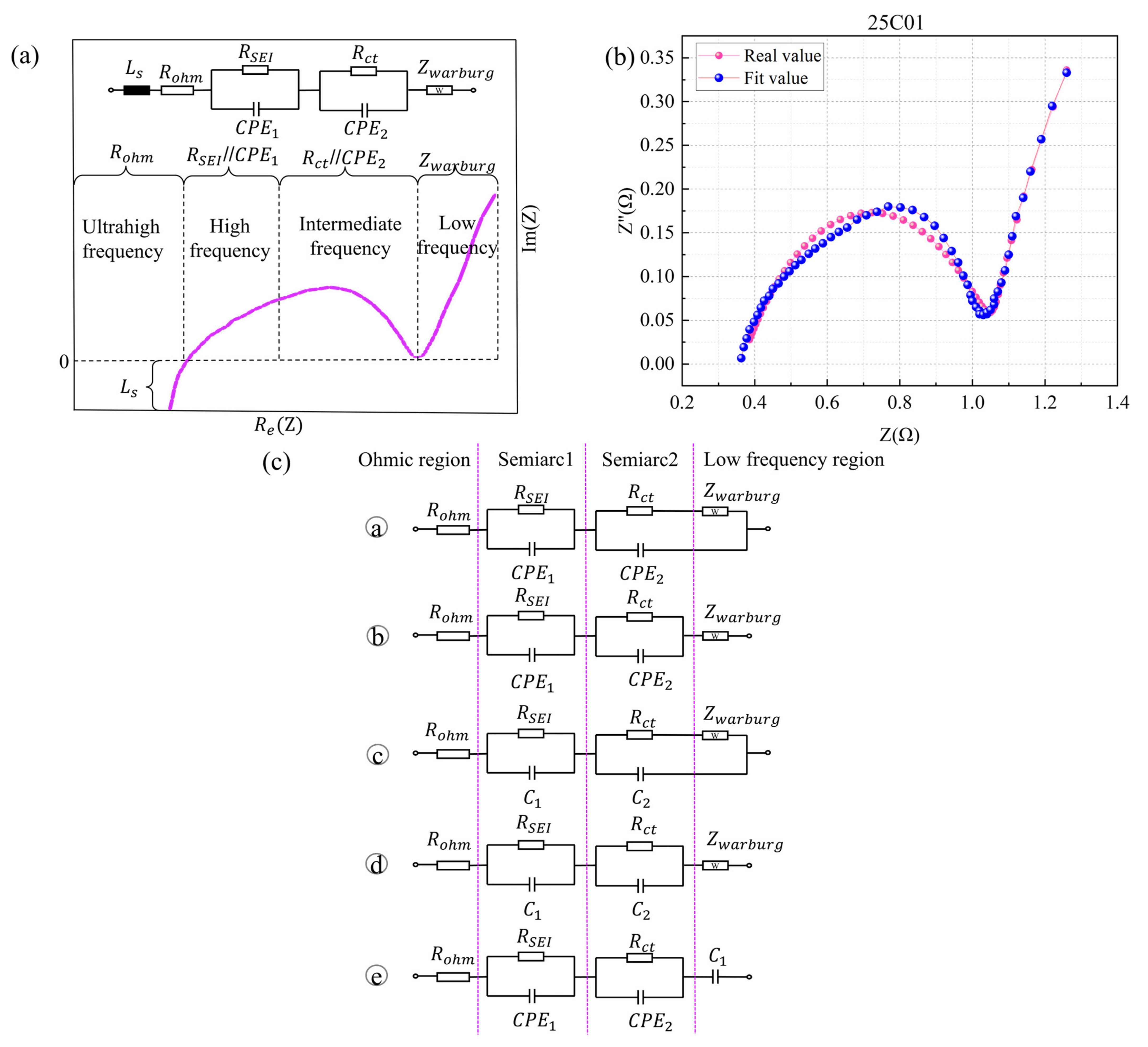 Energies 16 01599 g003 Energies 16 01599 g003