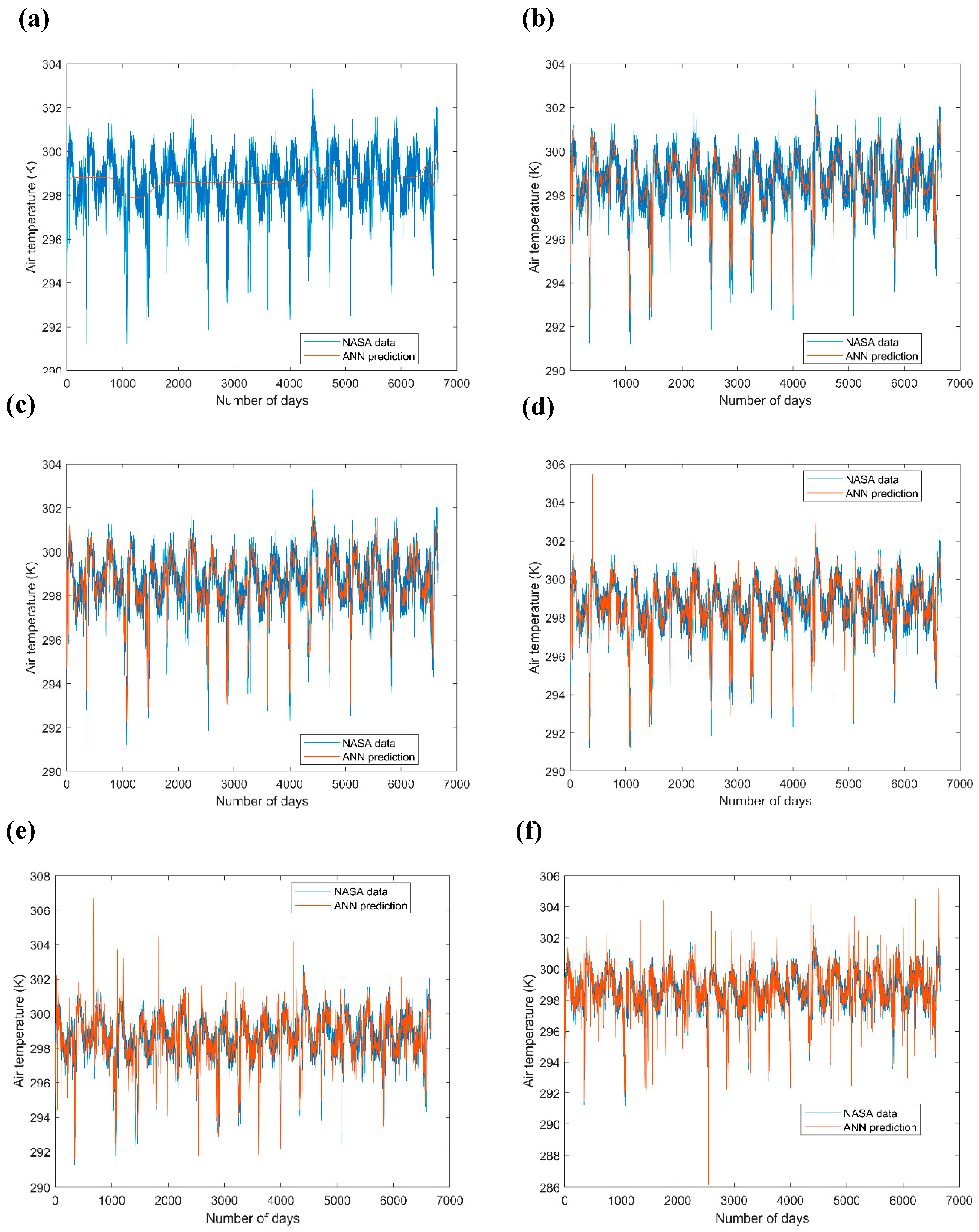 Energies 16 01603 g004 Energies 16 01603 g004