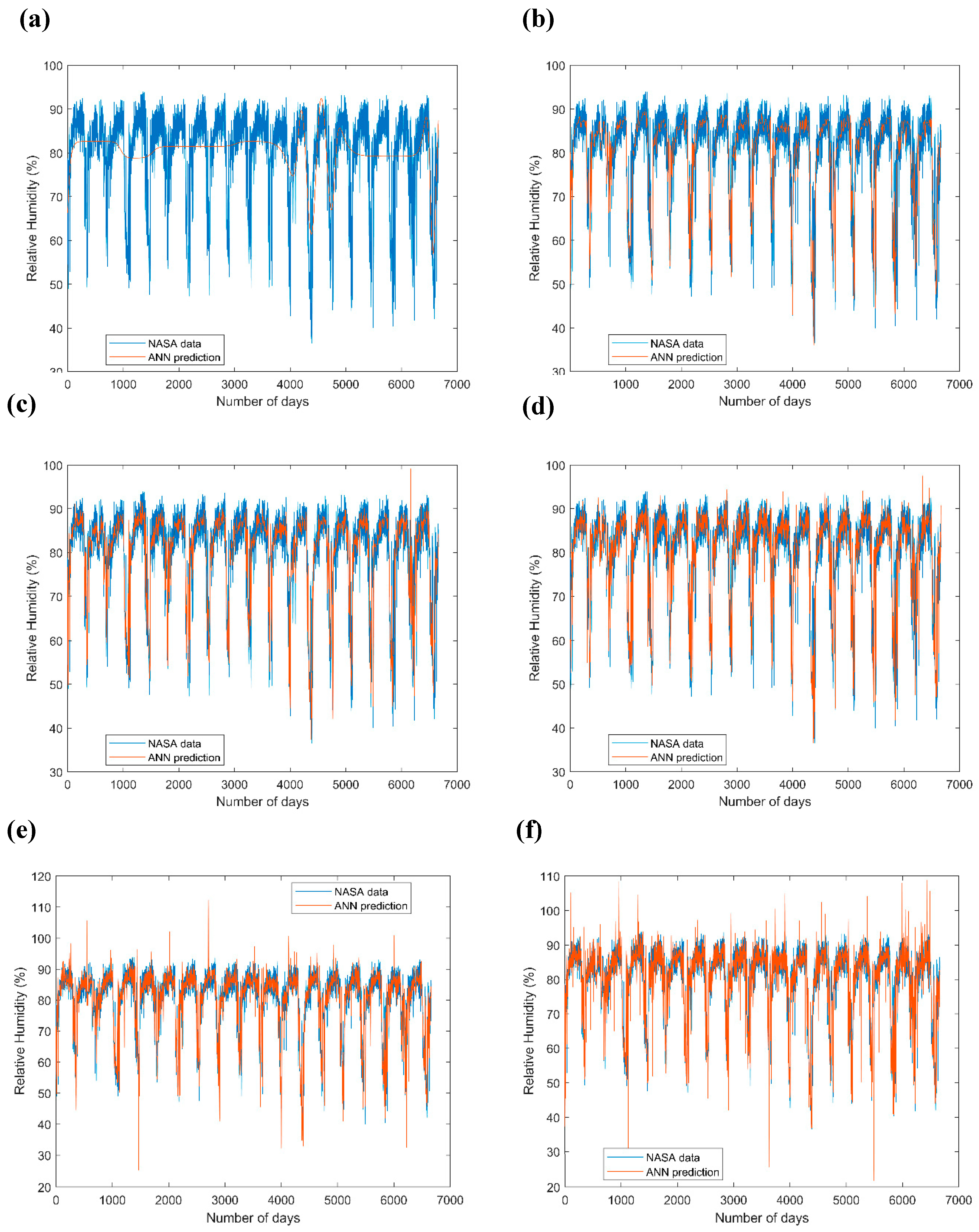 Energies 16 01603 g005 Energies 16 01603 g005