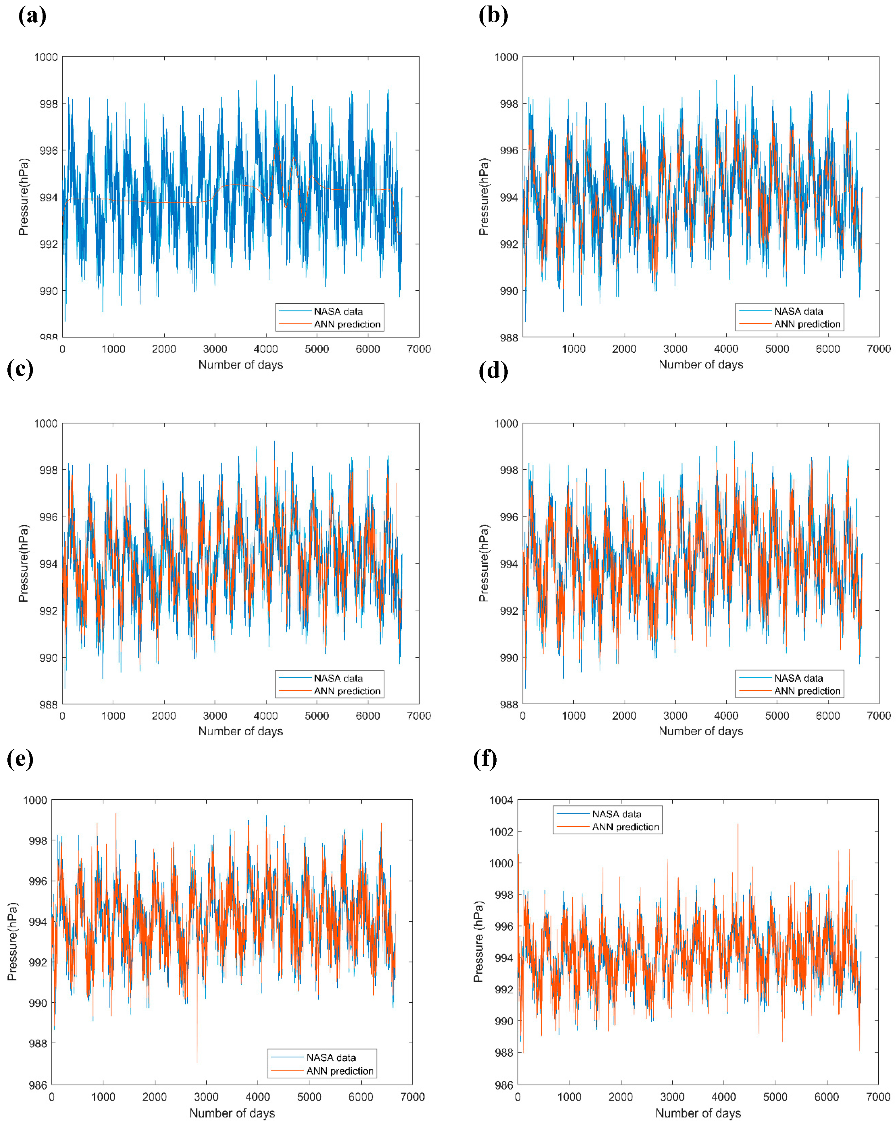 Energies 16 01603 g006 Energies 16 01603 g006