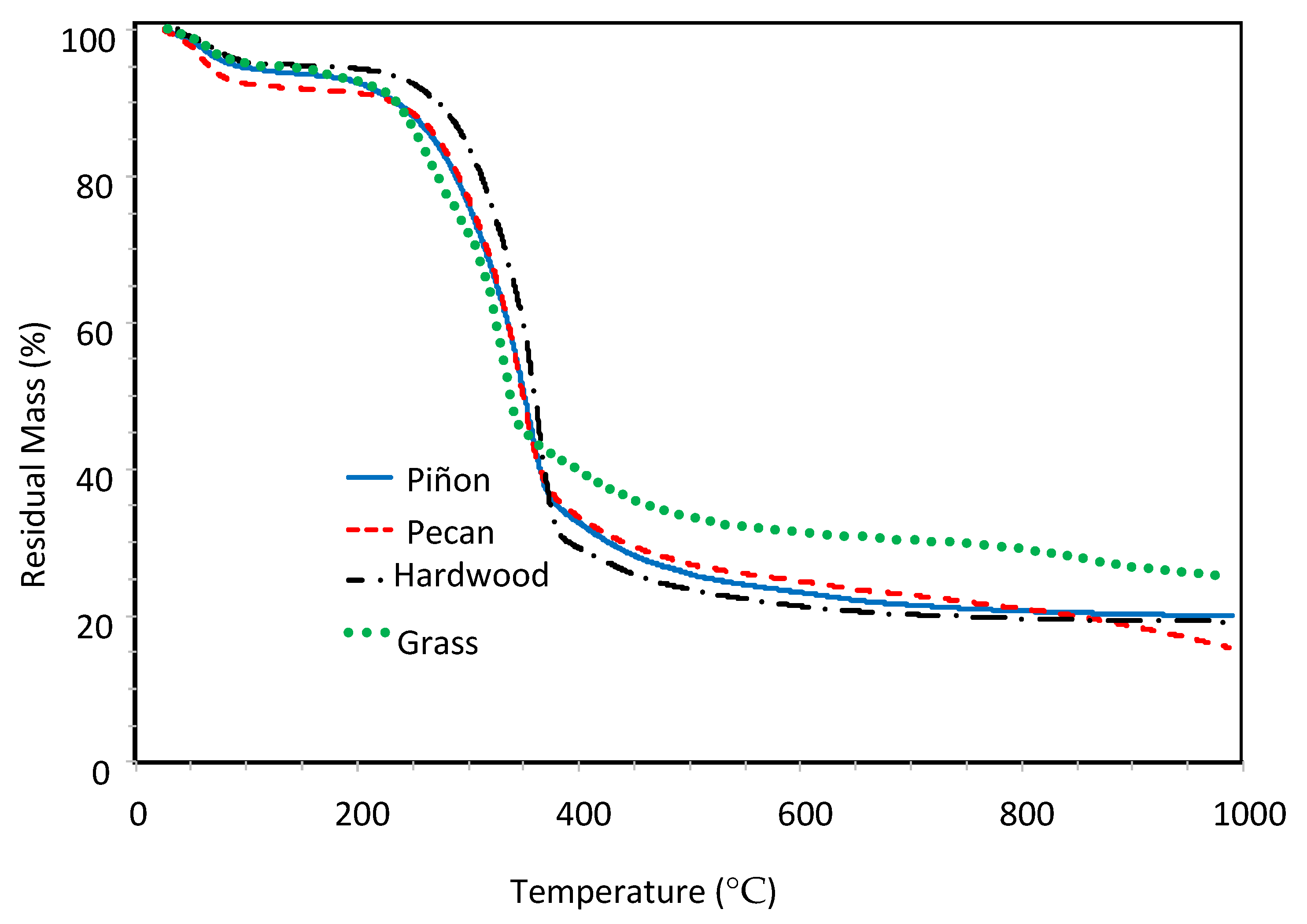 Energies 16 01606 g004