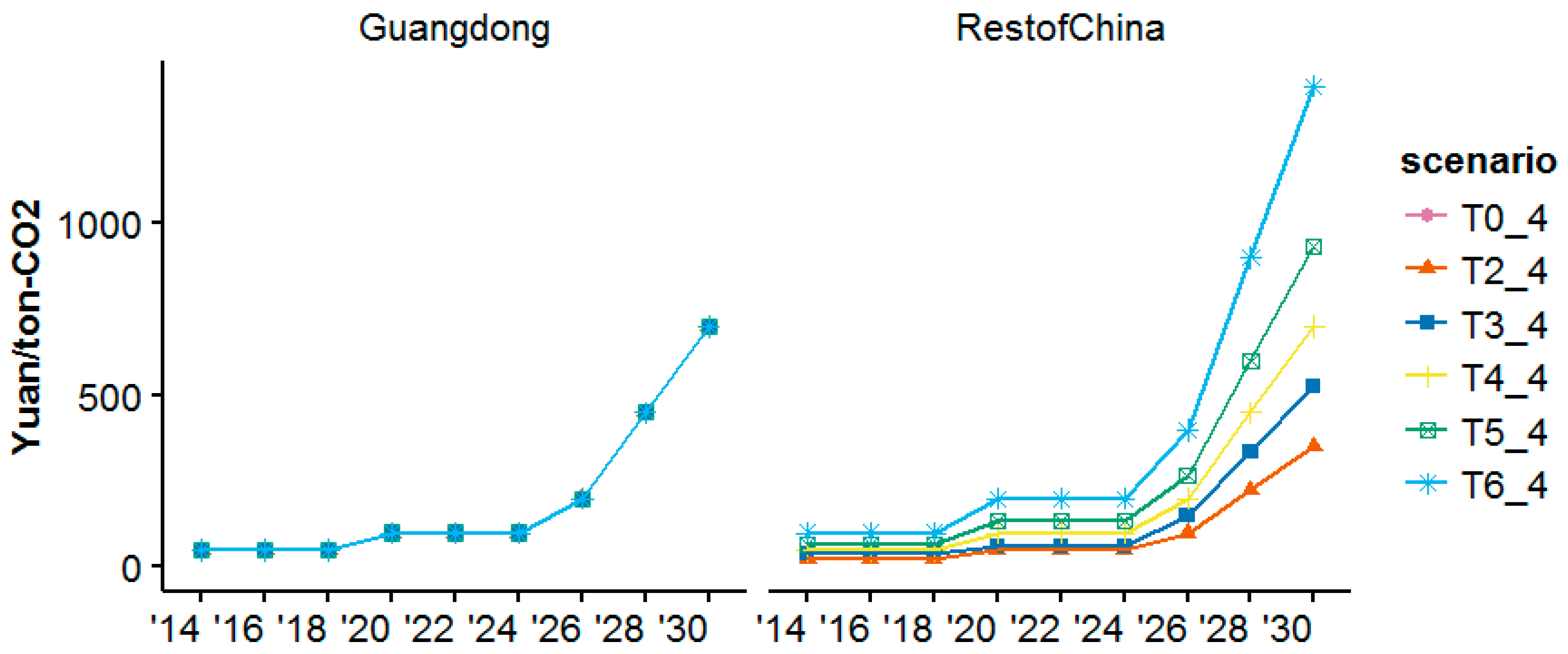 Energies 16 01607 g001